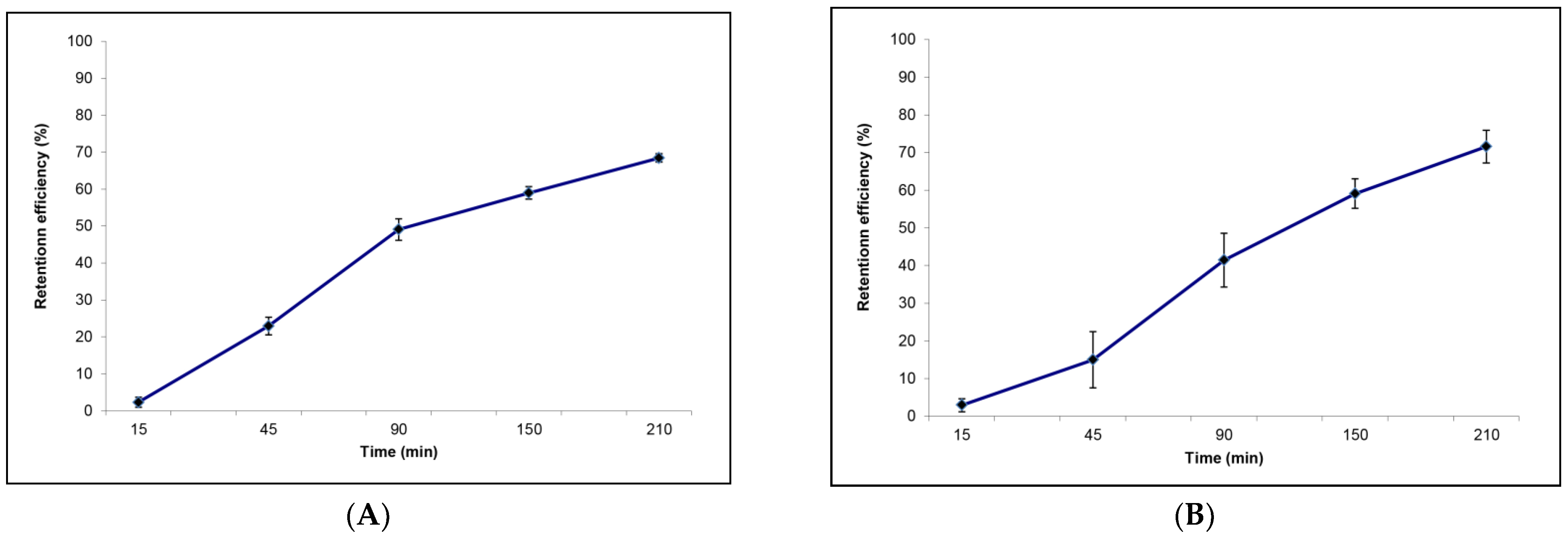 Microorganisms 10 00156 g003 Microorganisms 10 00156 g003
