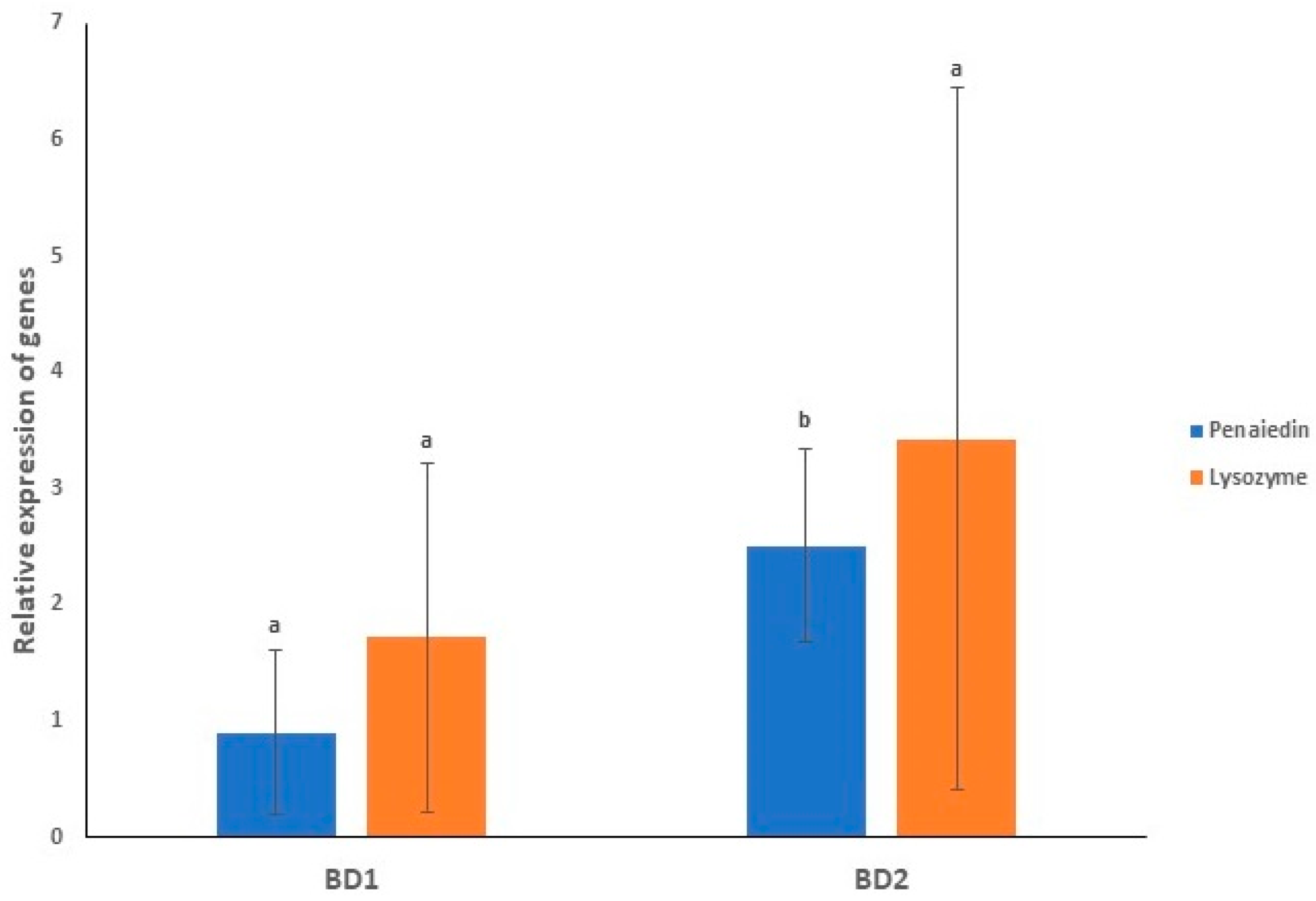 Microorganisms 10 00191 g011 Microorganisms 10 00191 g011