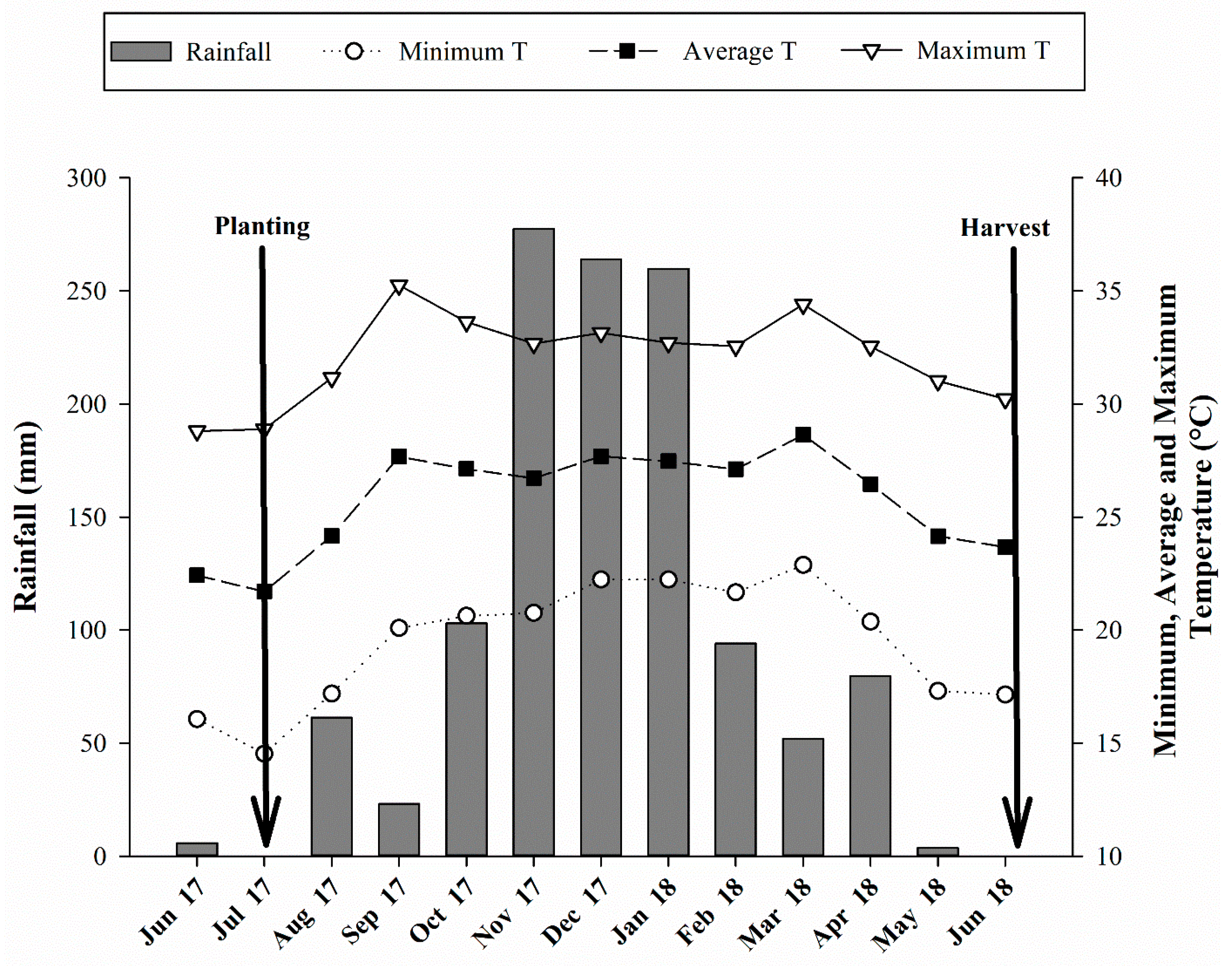 Microorganisms 10 00192 g001