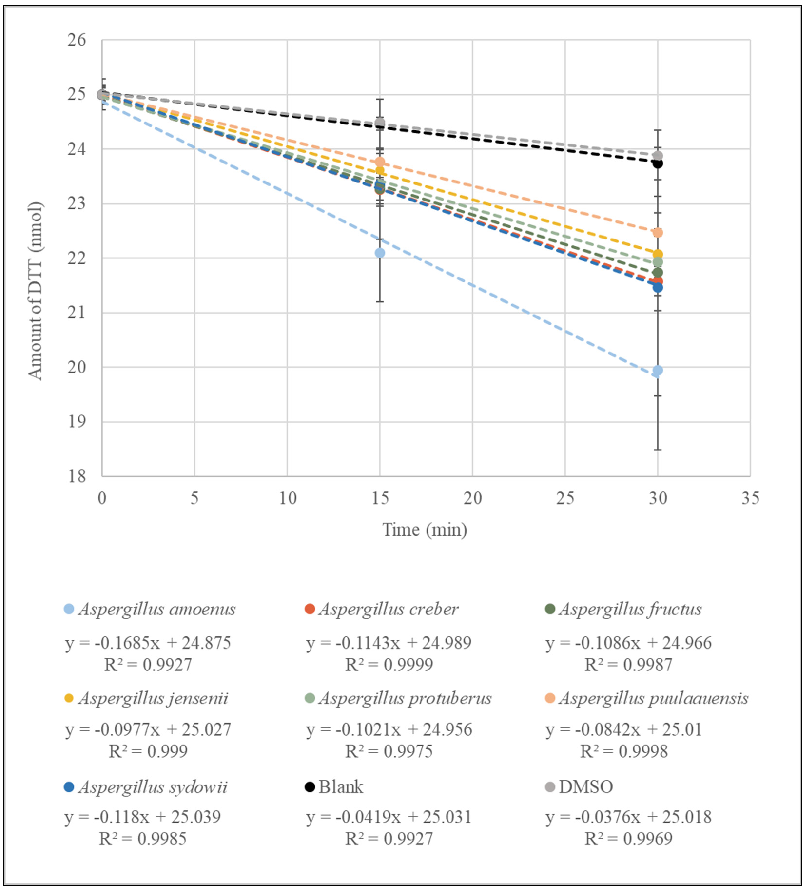 Microorganisms 10 00228 g001
