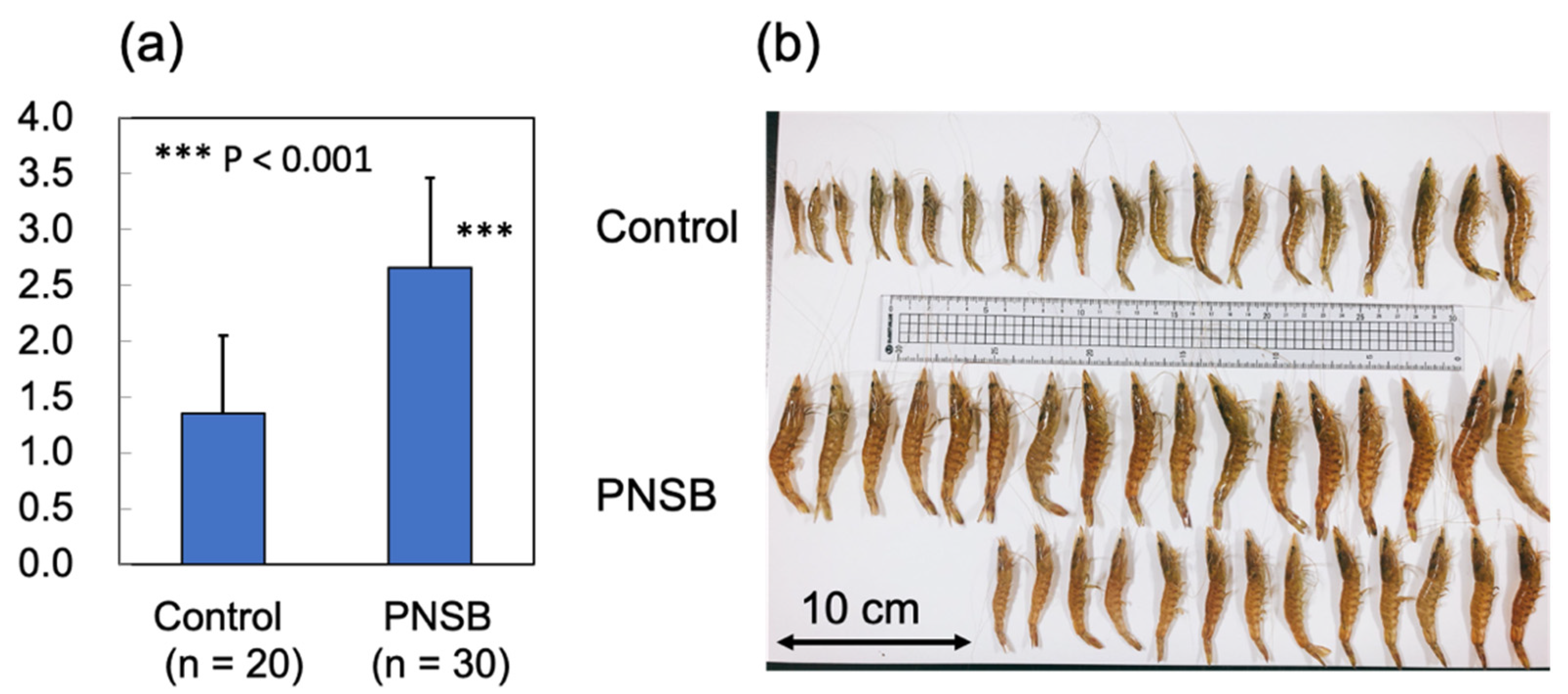 Microorganisms 10 00244 g005 550