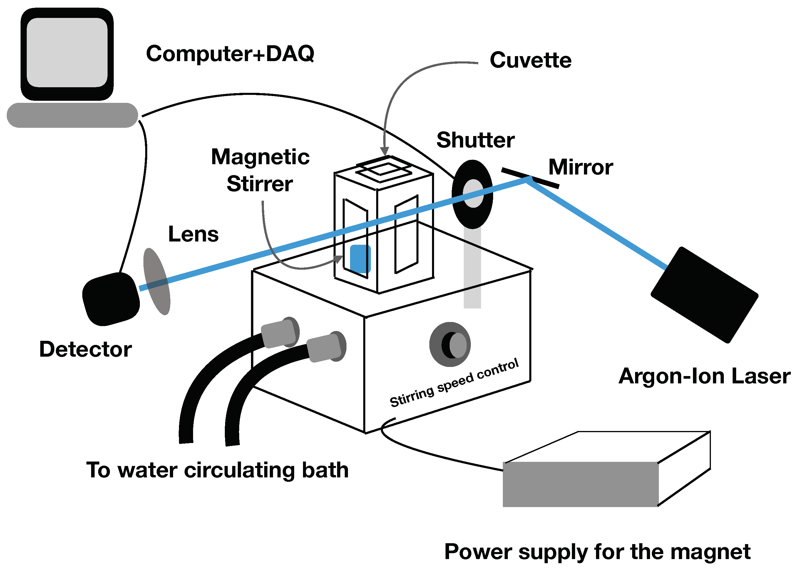 Microorganisms 10 00274 g002 Microorganisms 10 00274 g002