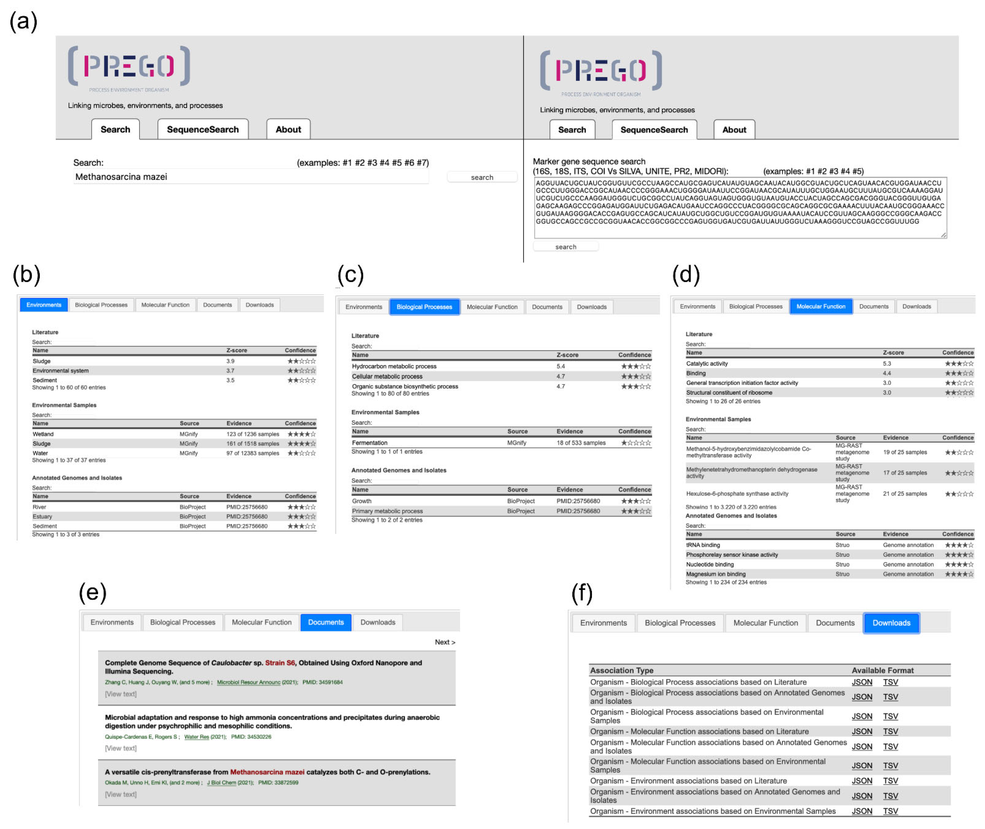 Microorganisms 10 00293 g002