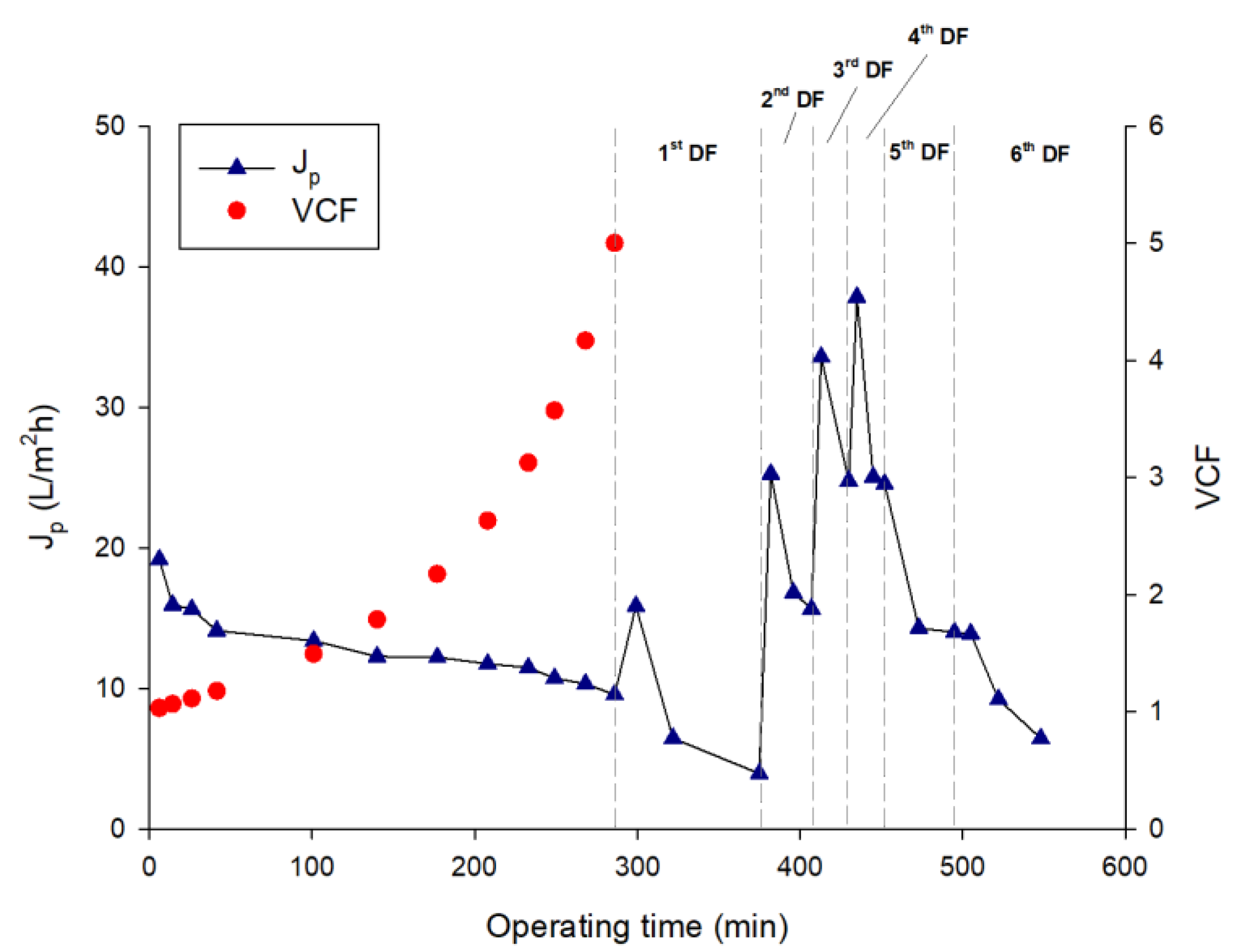 Microorganisms 10 00308 g004