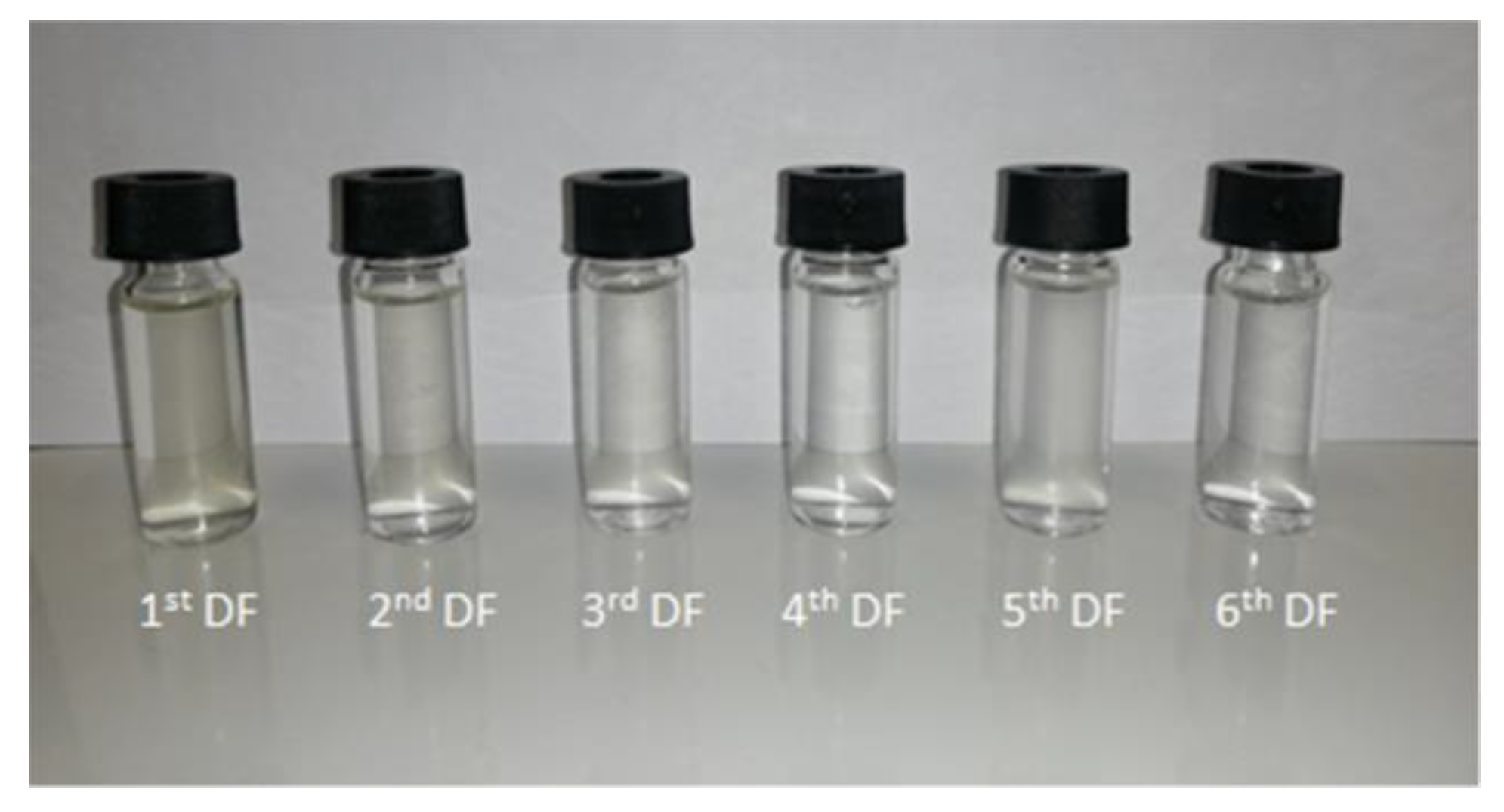 Microorganisms 10 00308 g006