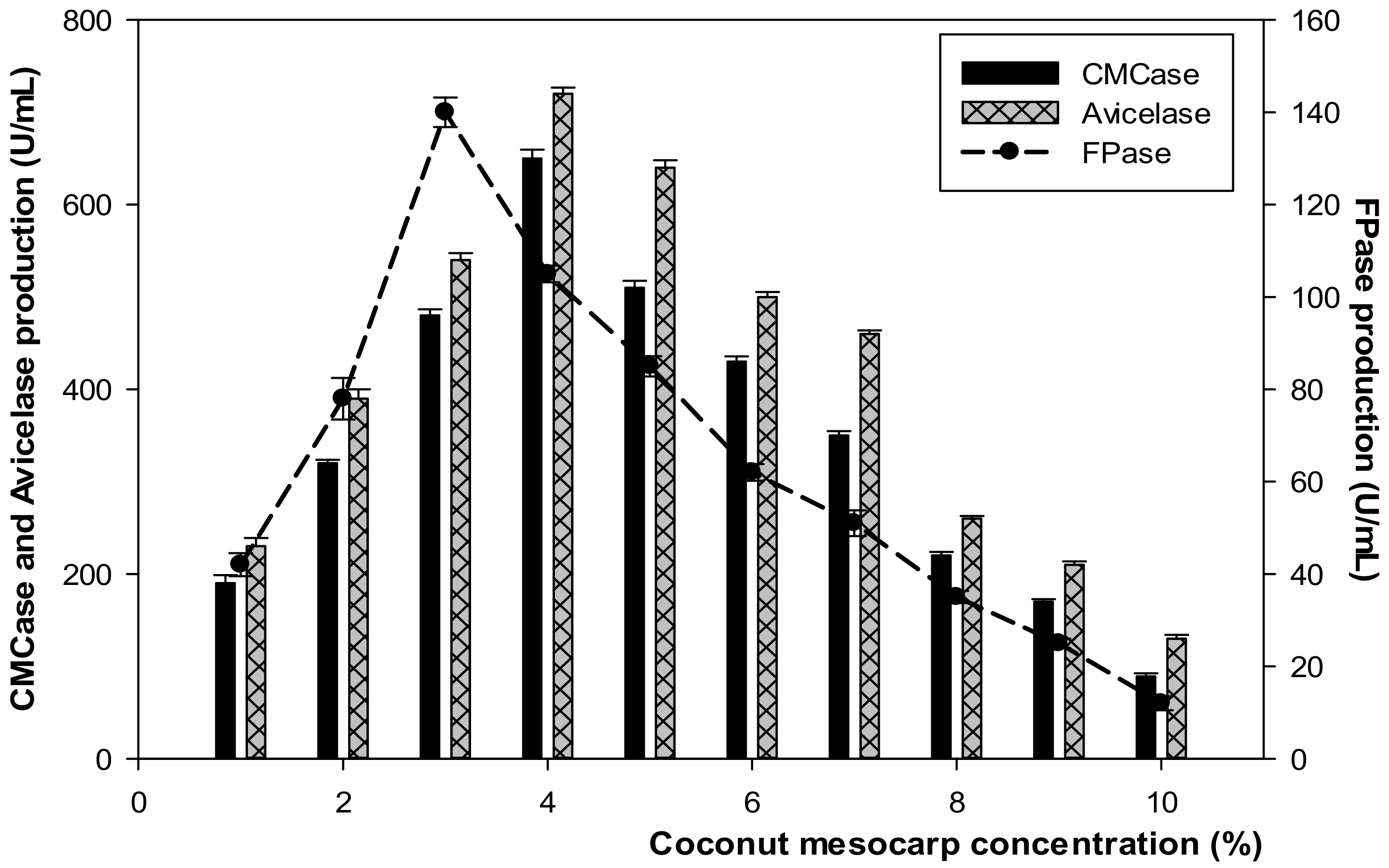 Microorganisms 10 00327 g008 Microorganisms 10 00327 g008