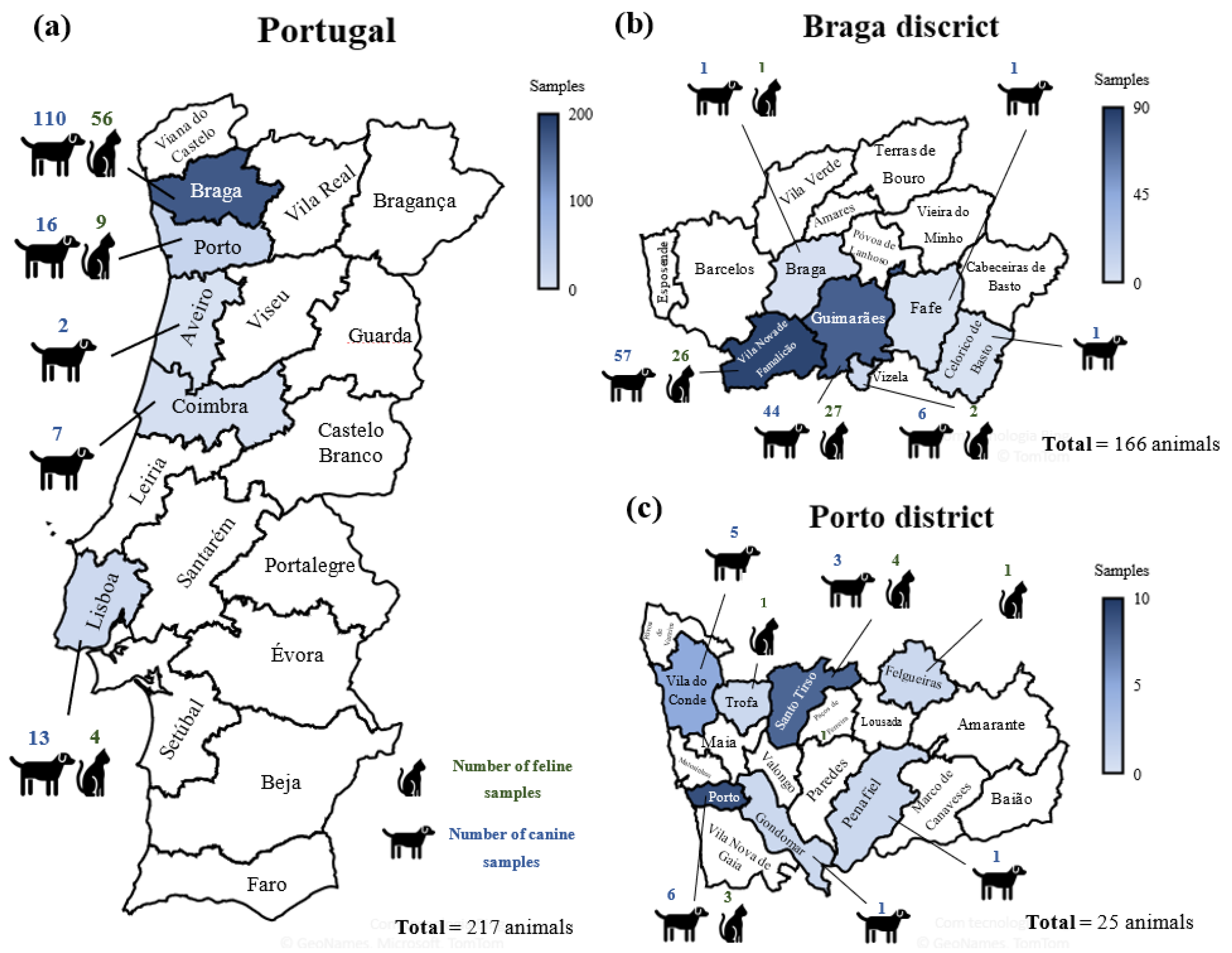 Microorganisms | Free Full-Text | Susceptibility of Pets to SARS-CoV-2  Infection: Lessons from a Seroepidemiologic Survey of Cats and Dogs in  Portugal