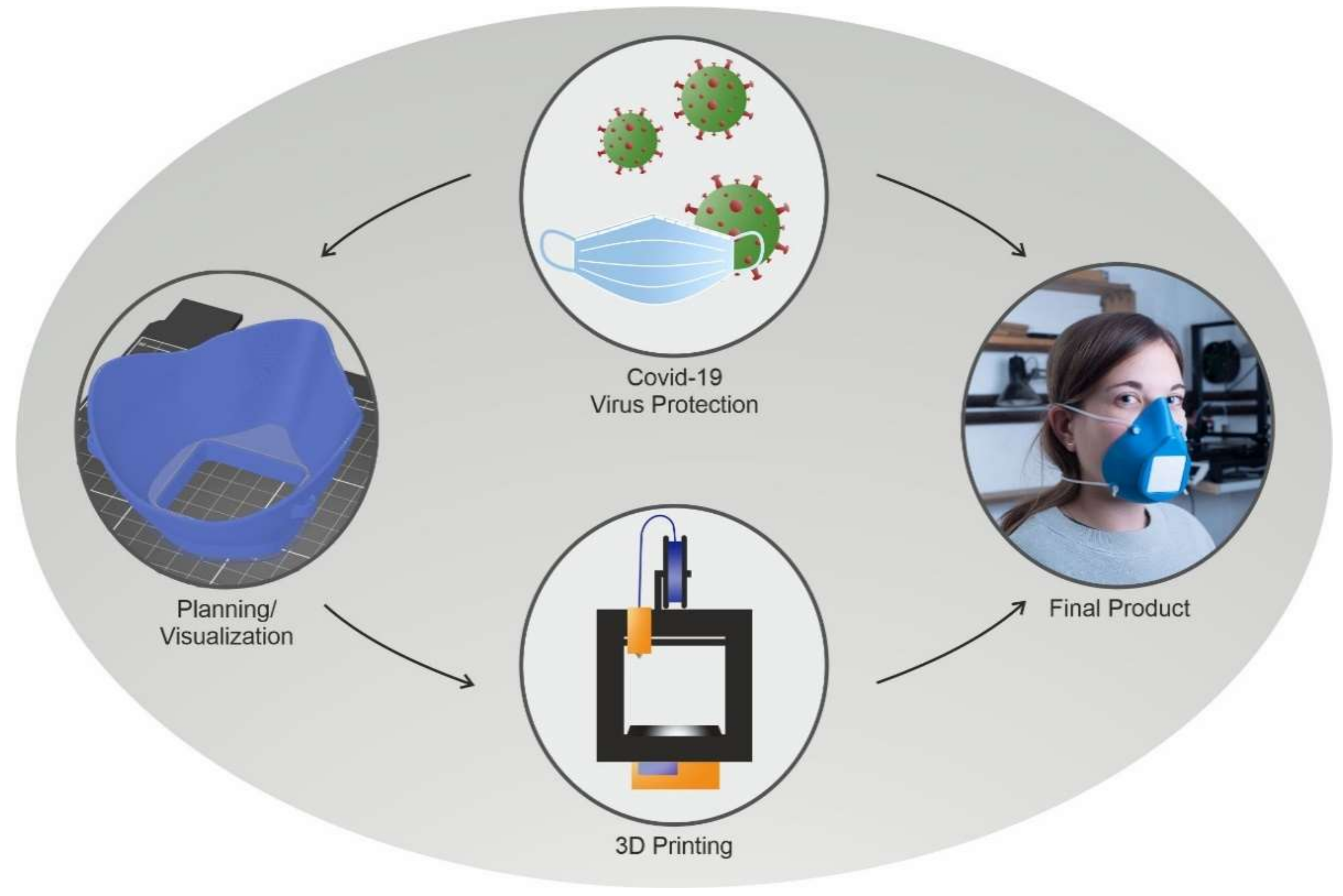 Microorganisms 10 00439 g001 Microorganisms 10 00439 g001