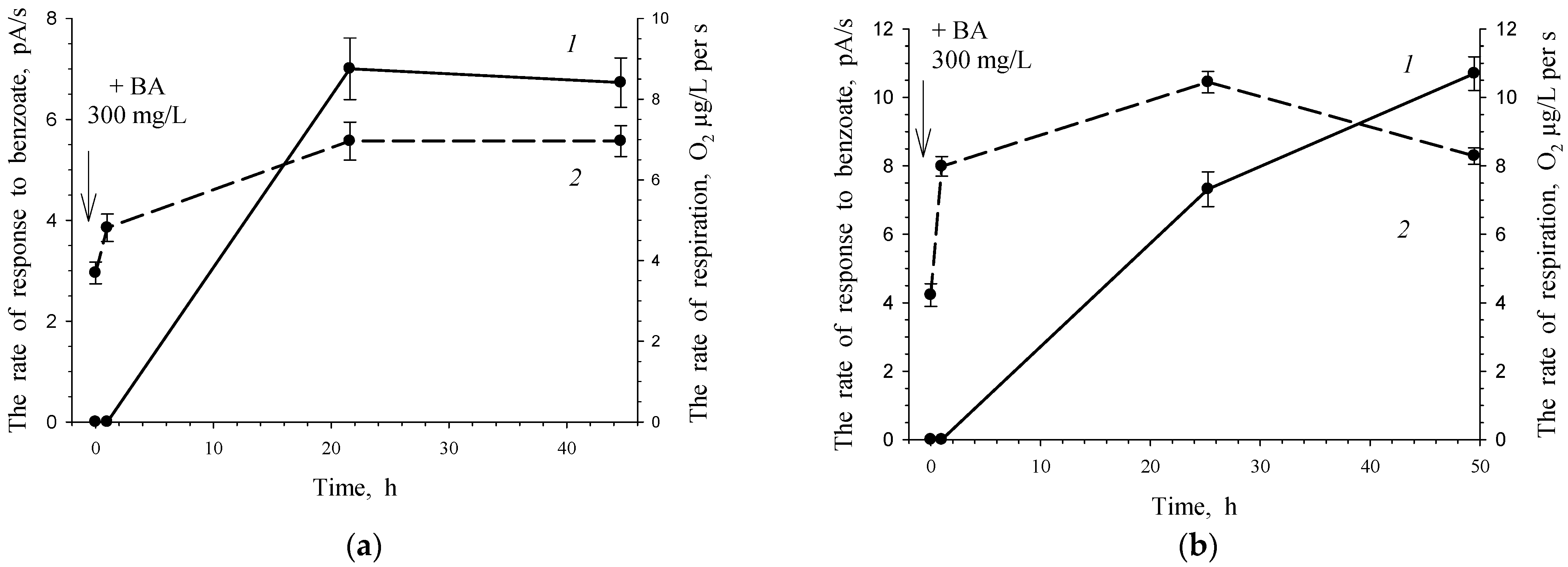 Microorganisms 10 00465 g011 Microorganisms 10 00465 g011