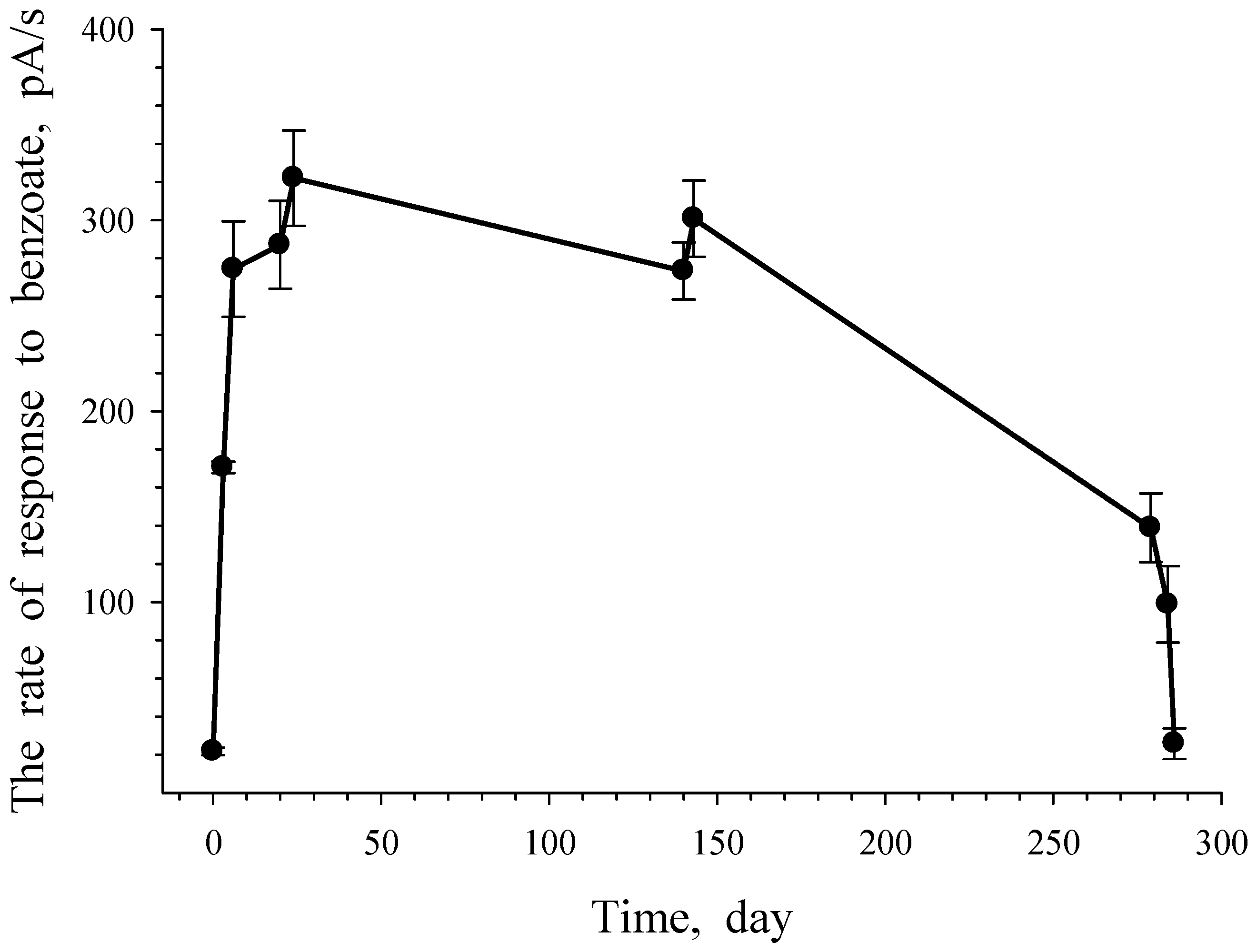 Microorganisms 10 00465 g012 Microorganisms 10 00465 g012