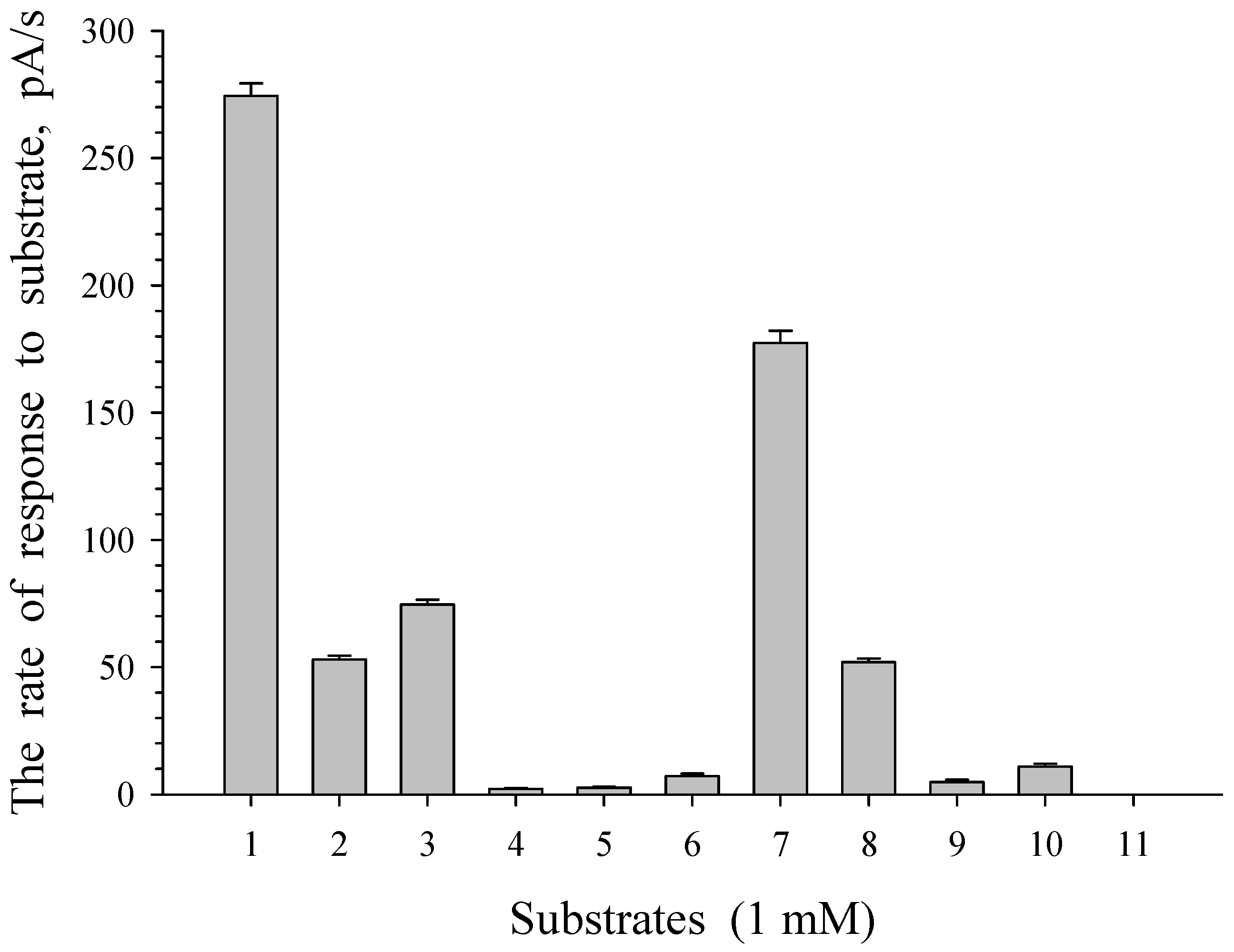 Microorganisms 10 00465 g013 Microorganisms 10 00465 g013