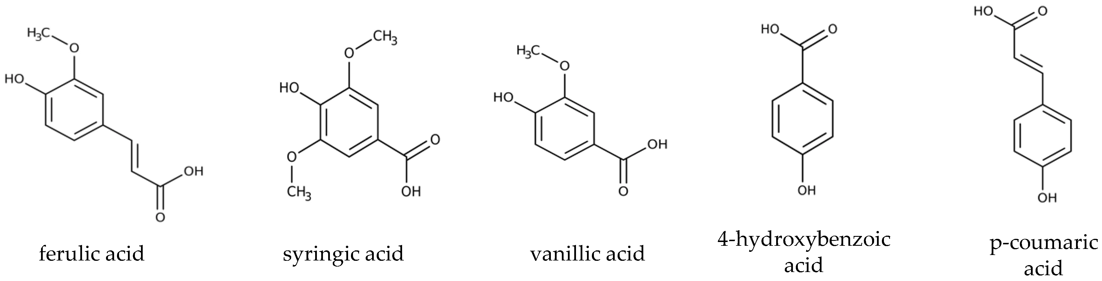 Microorganisms 10 00515 g001 Microorganisms 10 00515 g001