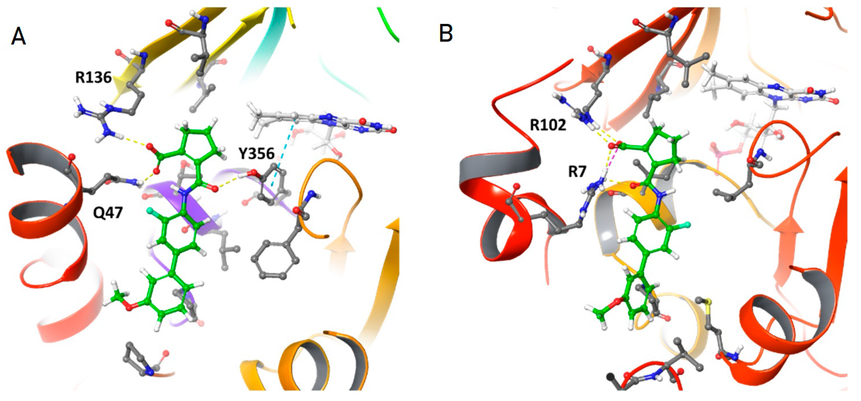 Microorganisms 10 00537 g005 550