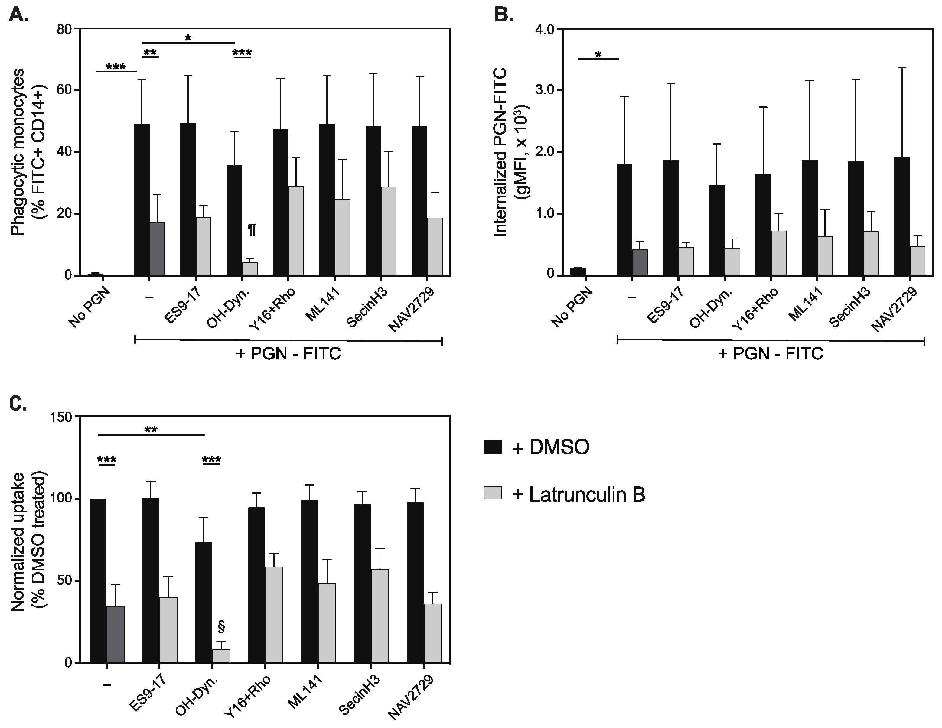 Microorganisms 10 00552 g004 Microorganisms 10 00552 g004