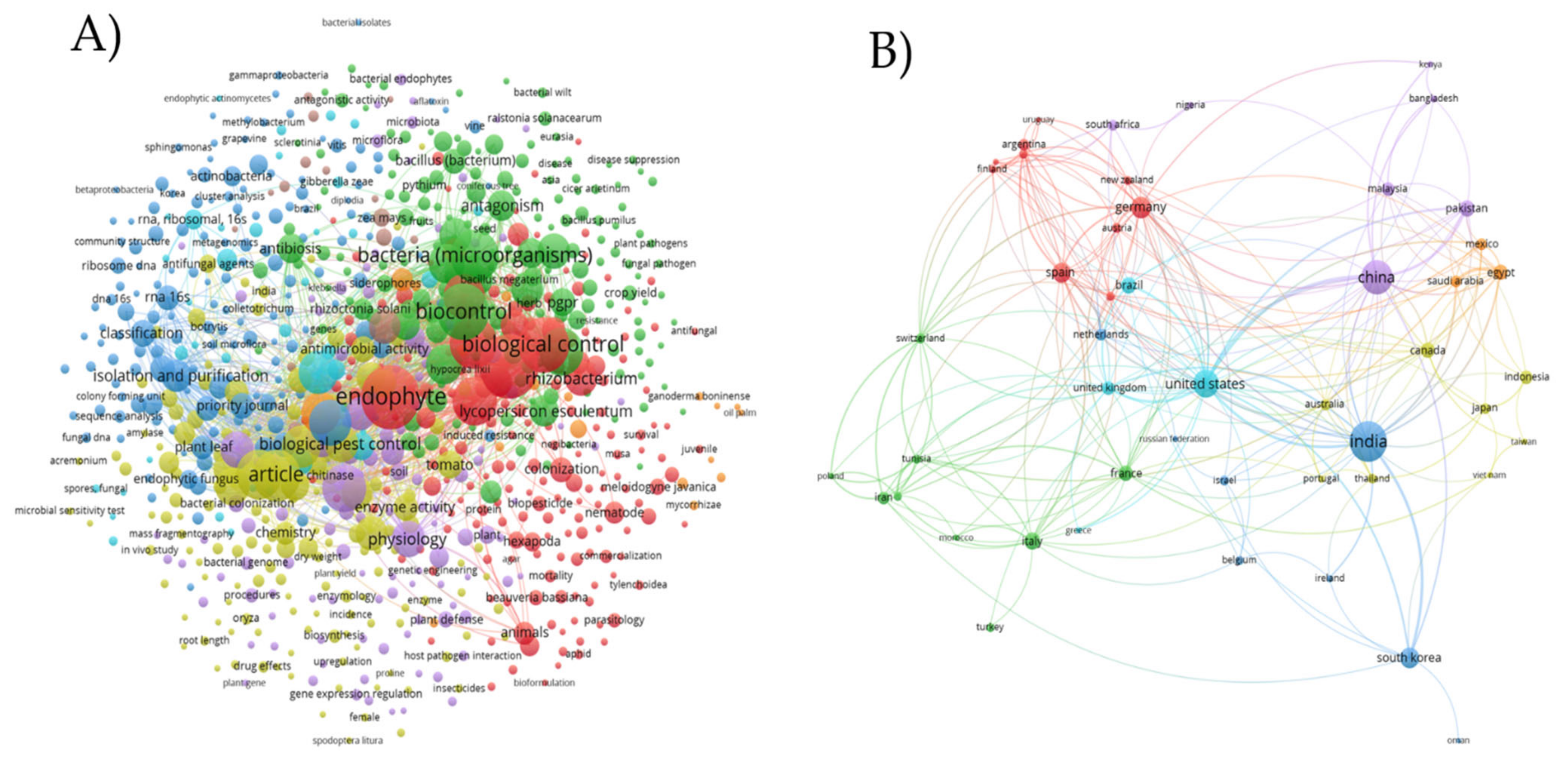 Microorganisms Free Full Text Biological Control Of Plant Pathogens A Global Perspective Html