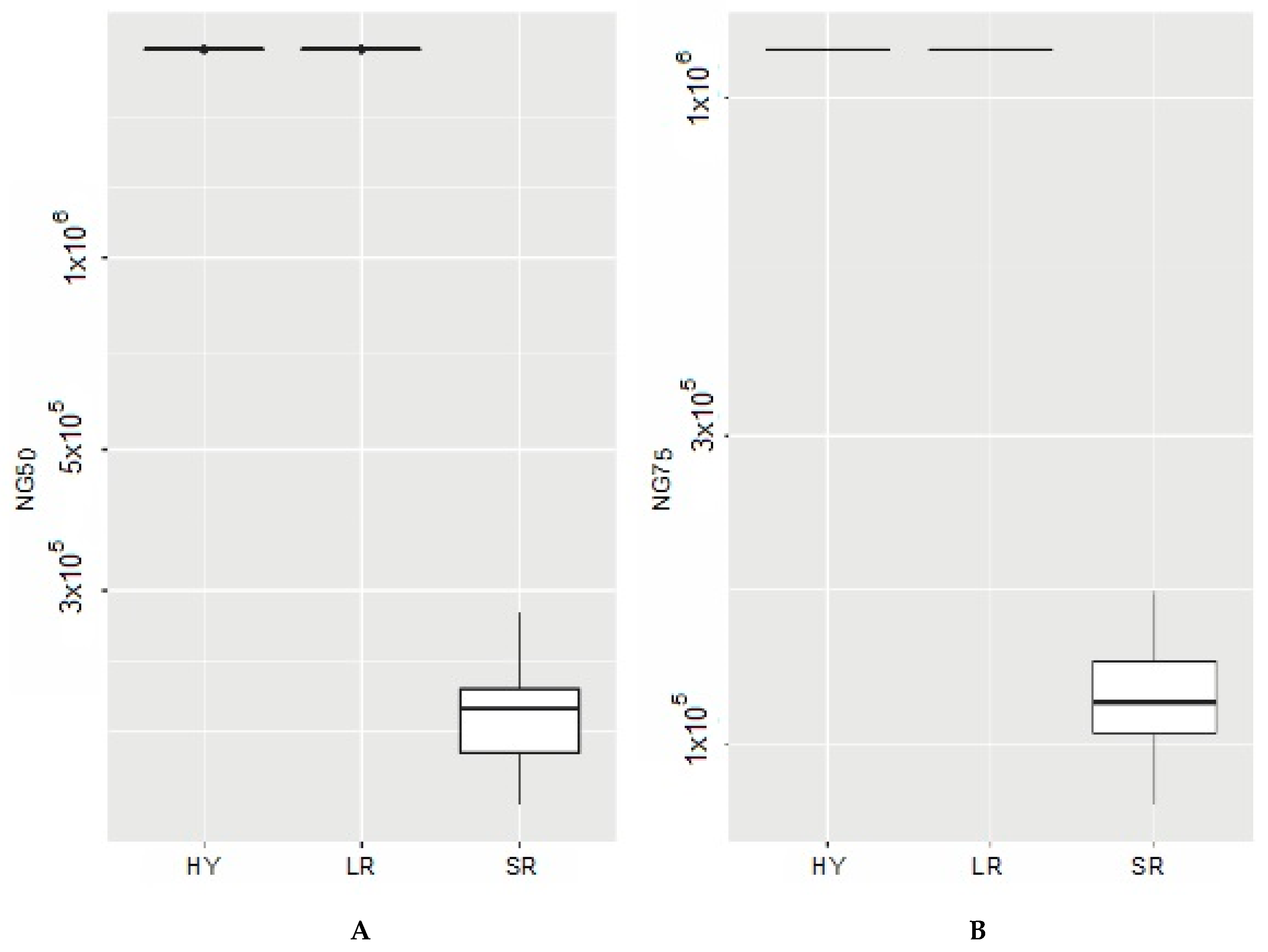 Microorganisms 10 00619 g001