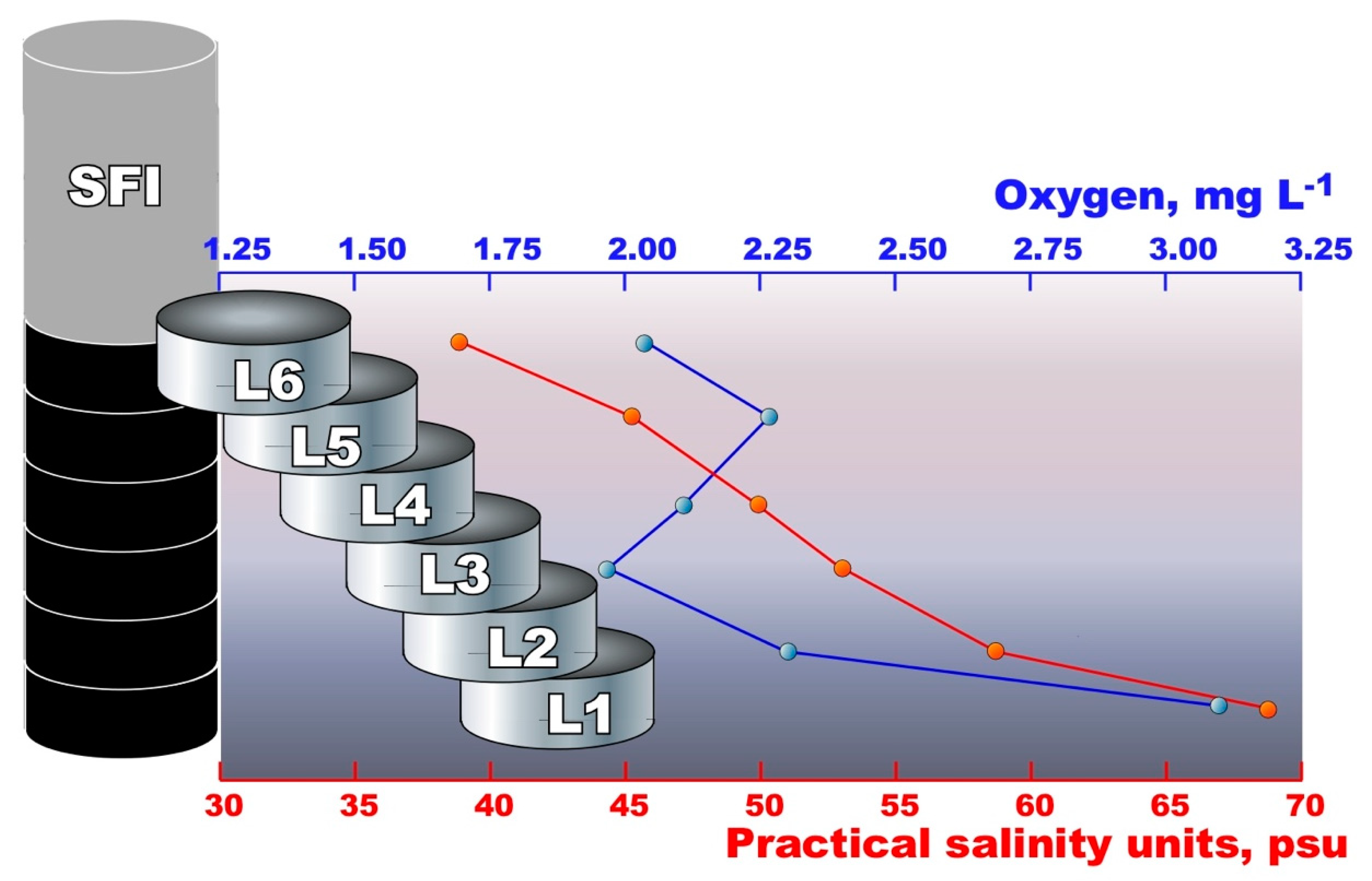 Microorganisms 10 00623 g001 Microorganisms 10 00623 g001