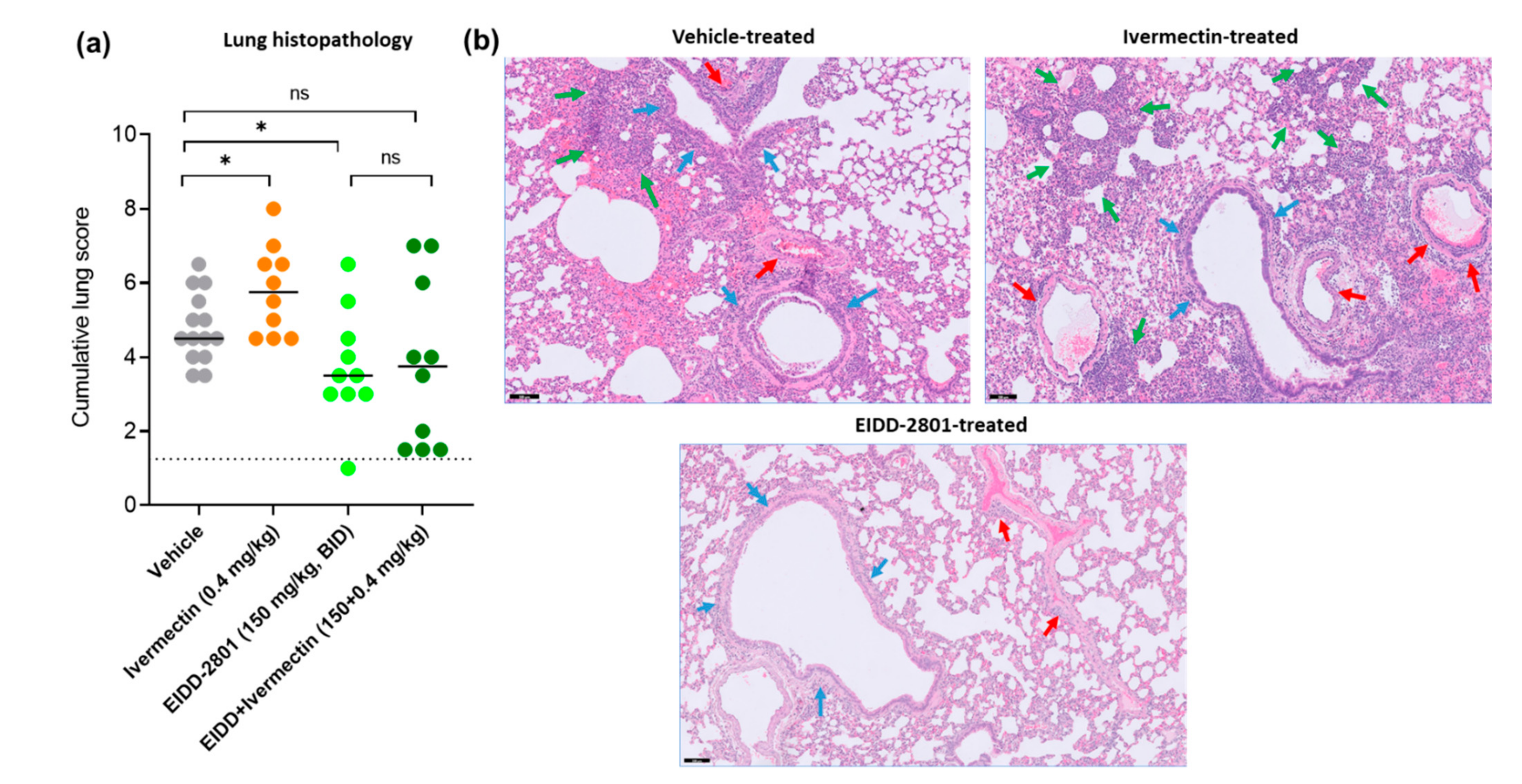Microorganisms 10 00633 g002