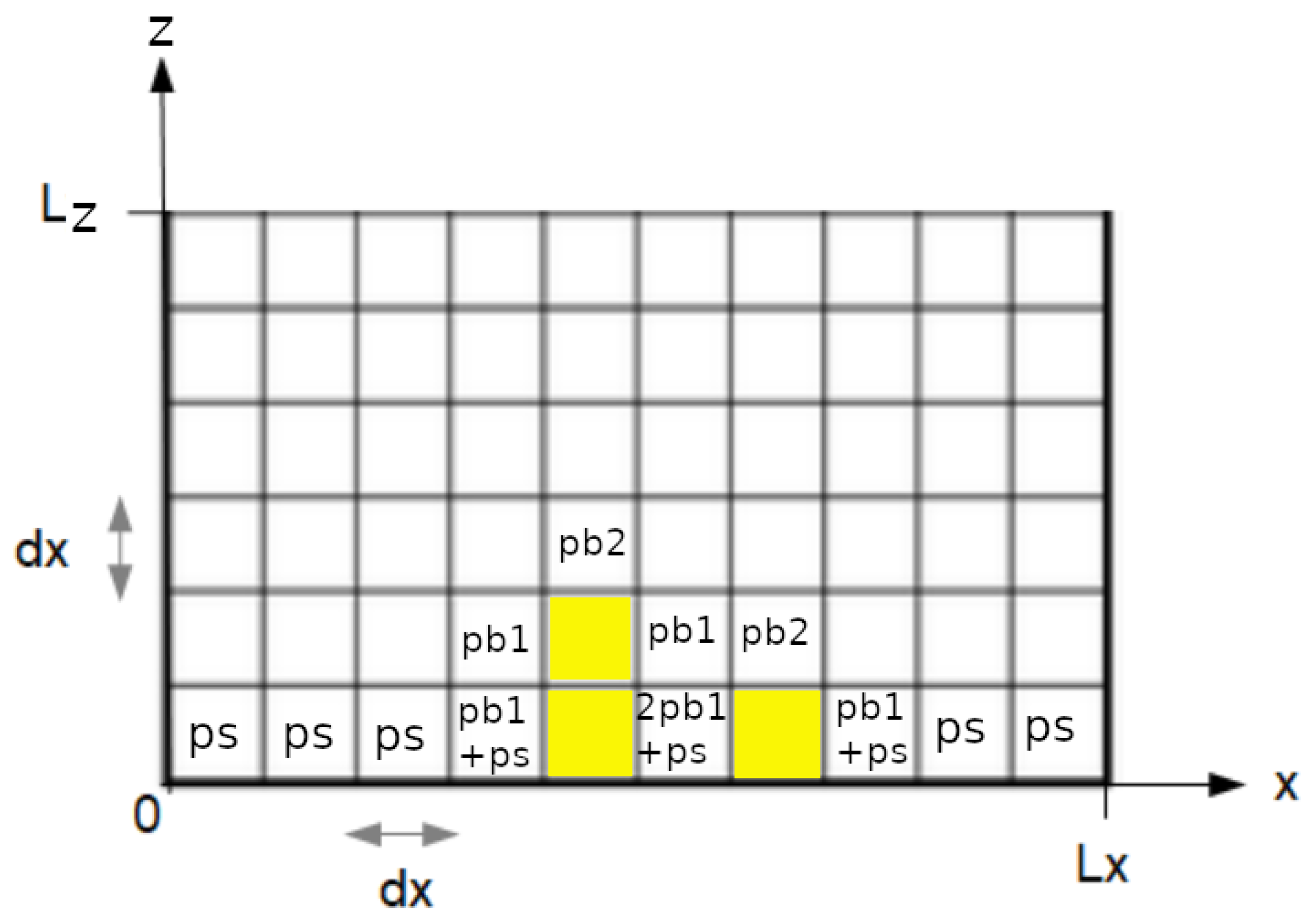 Microorganisms 10 00686 g001 Microorganisms 10 00686 g001