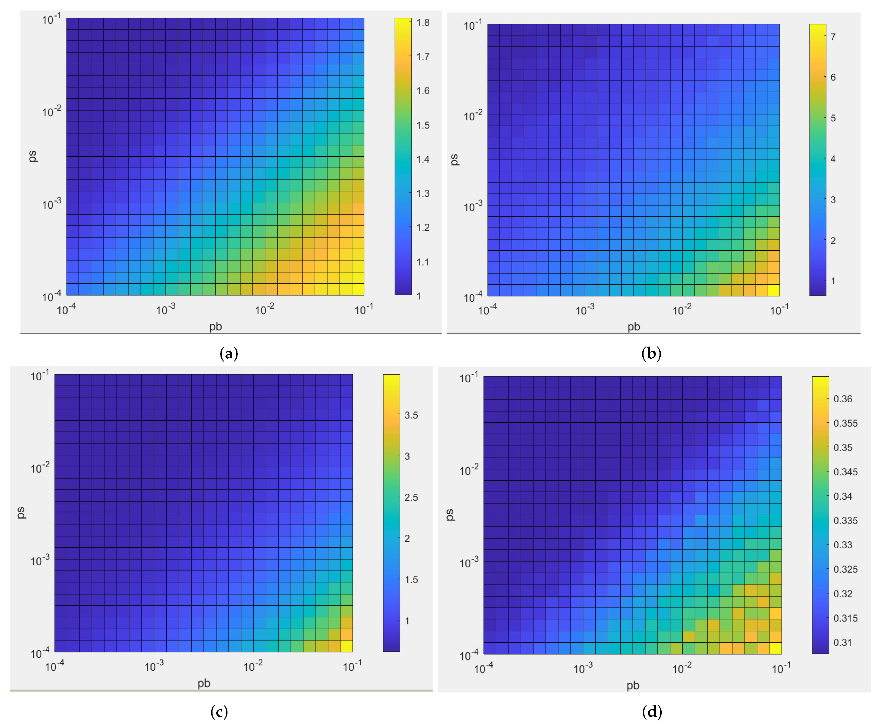 Microorganisms 10 00686 g002 Microorganisms 10 00686 g002