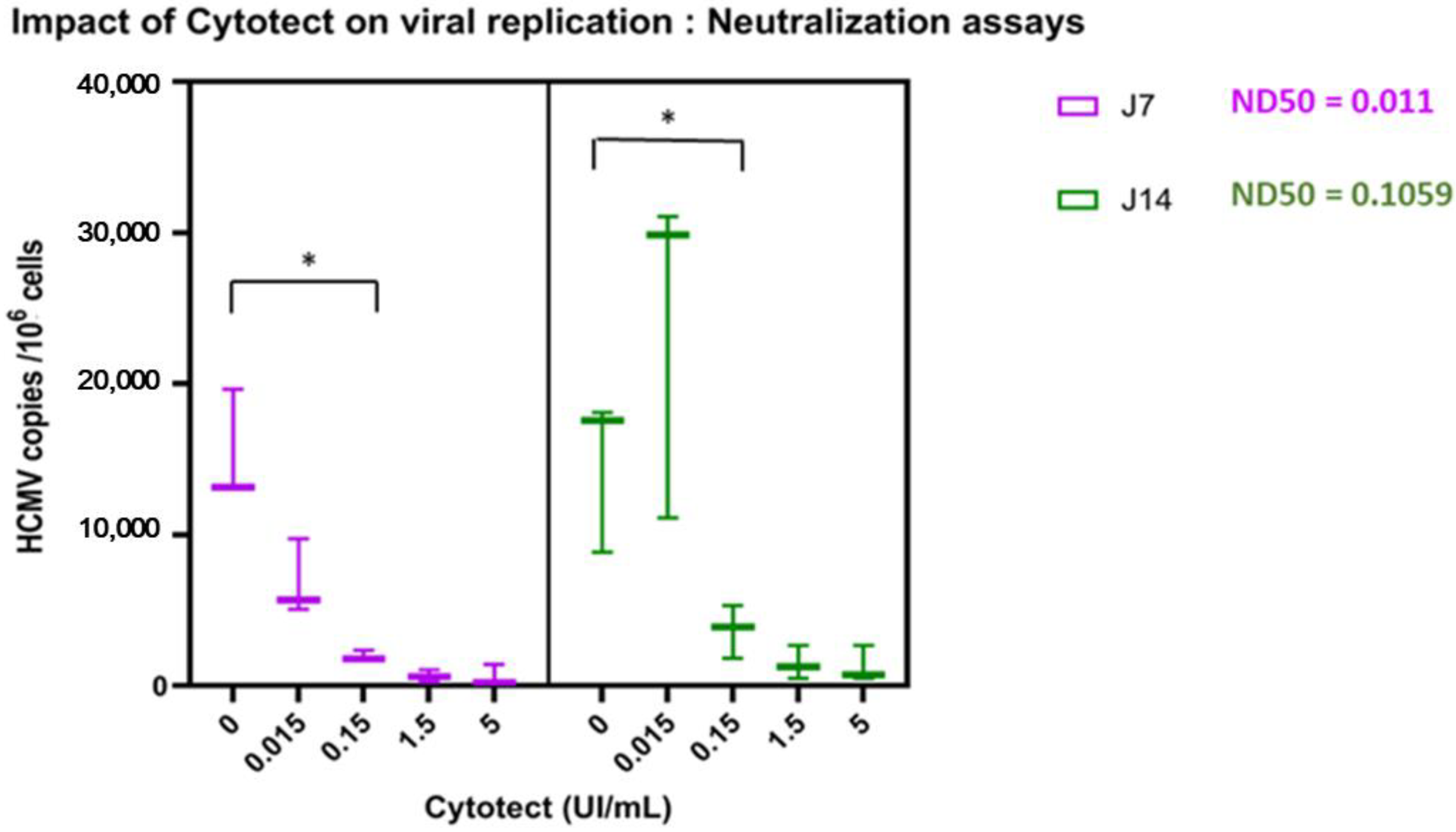 Microorganisms 10 00694 g004 550