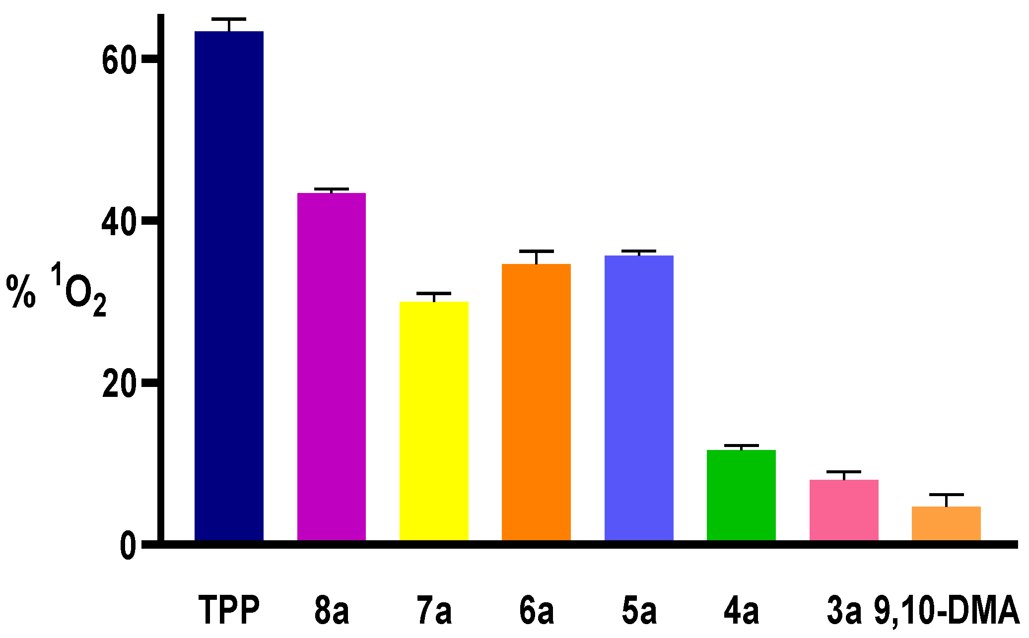 Microorganisms 10 00718 g002