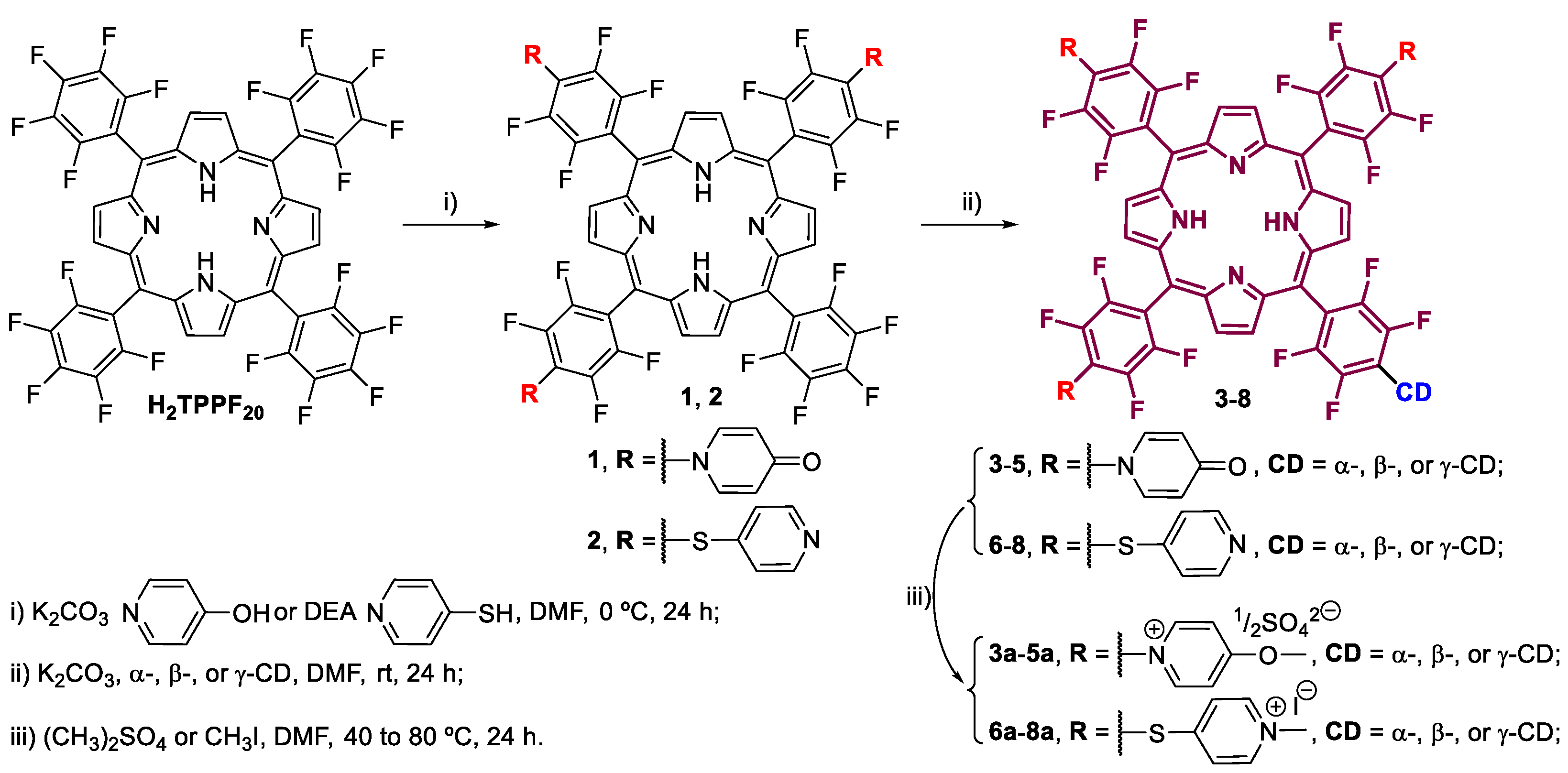 Microorganisms 10 00718 sch001