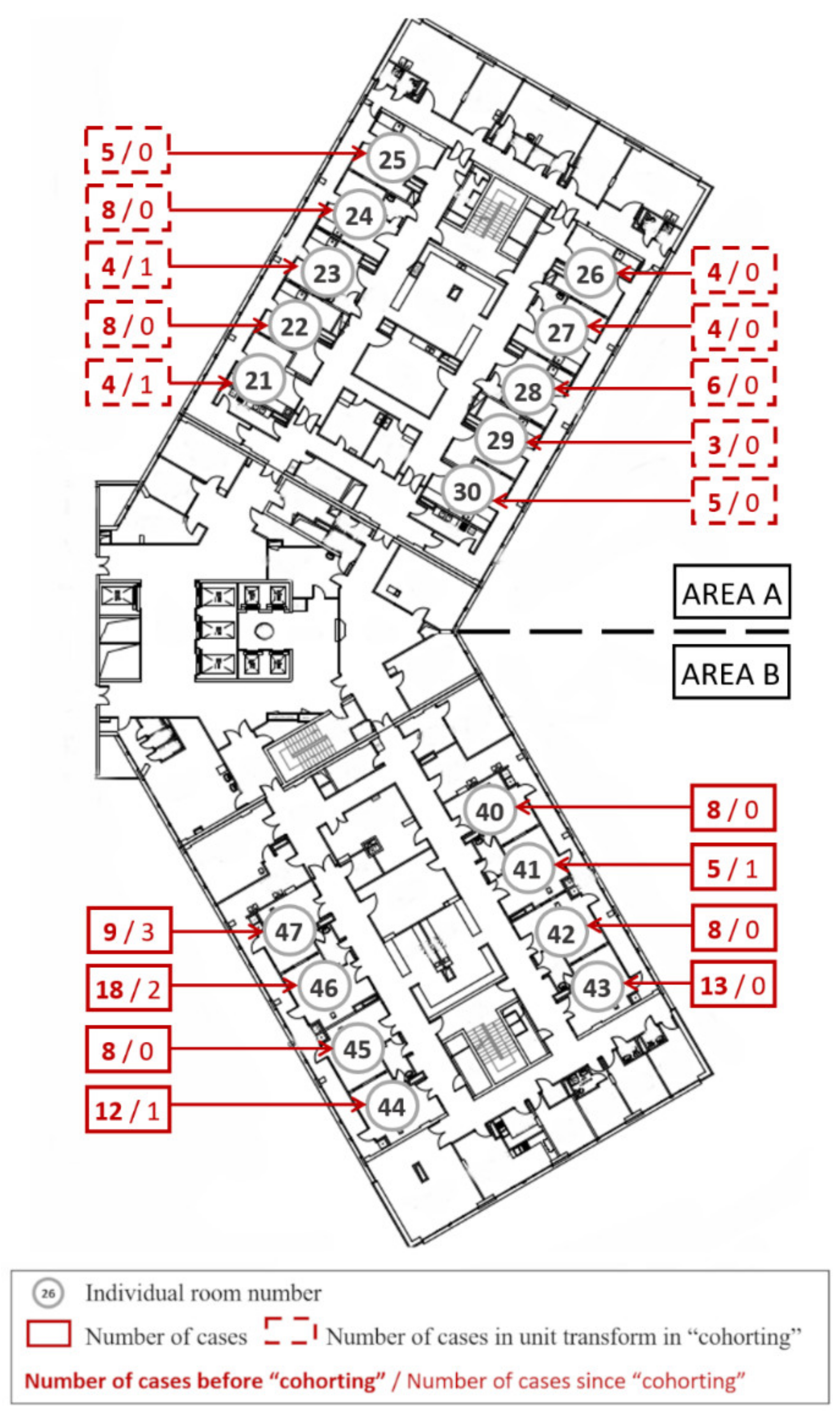 Microorganisms 10 00720 g001