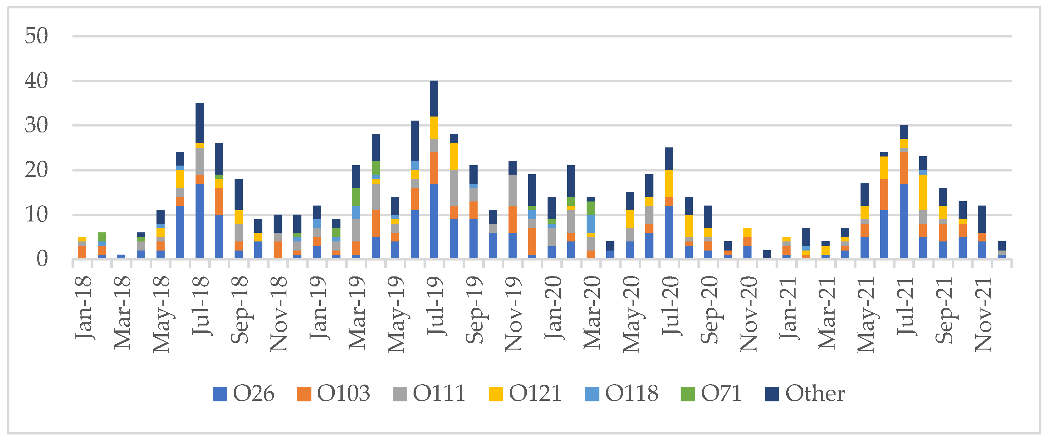 Microorganisms 10 00814 g001 Microorganisms 10 00814 g001