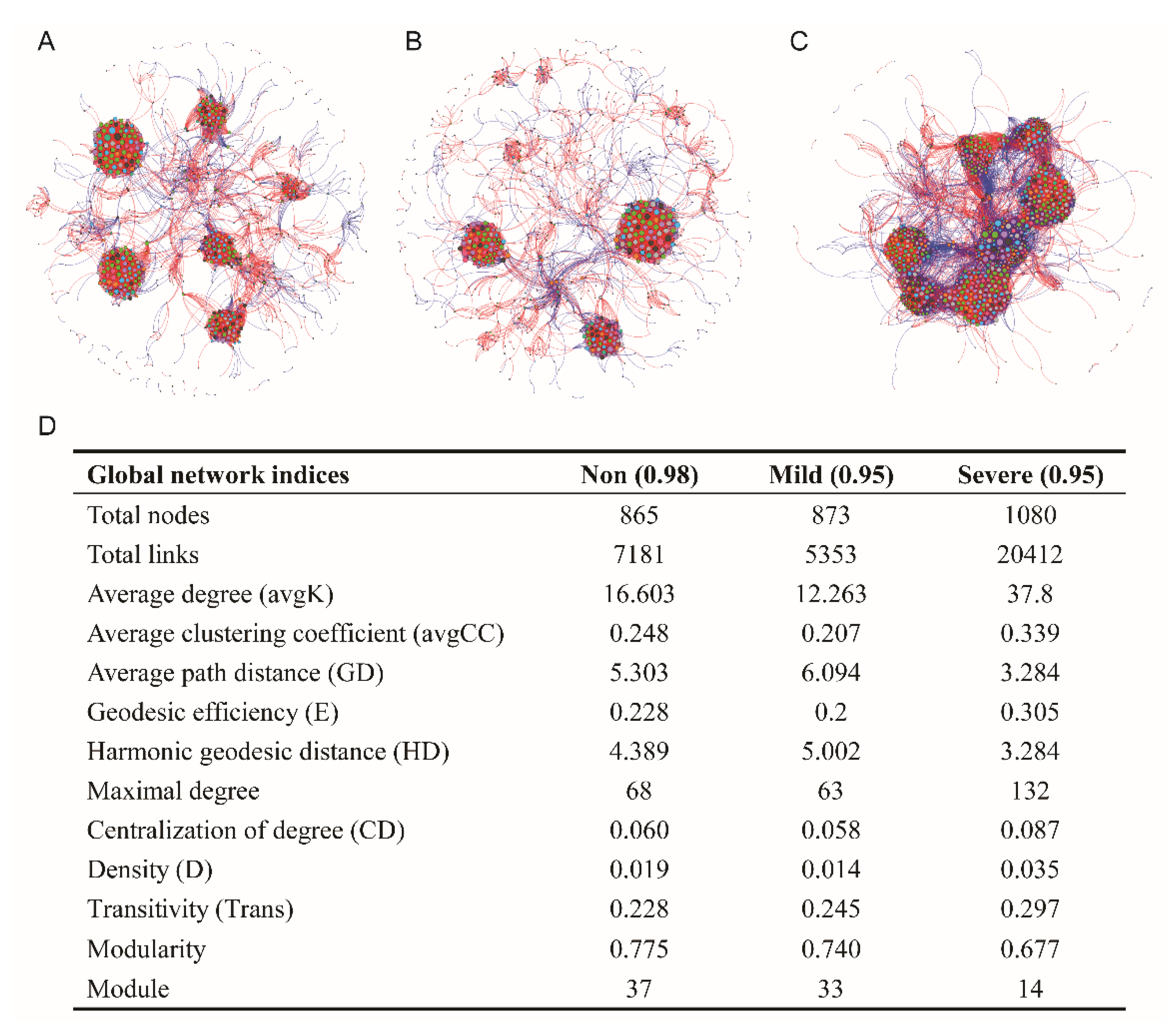 Microorganisms 10 00835 g006 Microorganisms 10 00835 g006