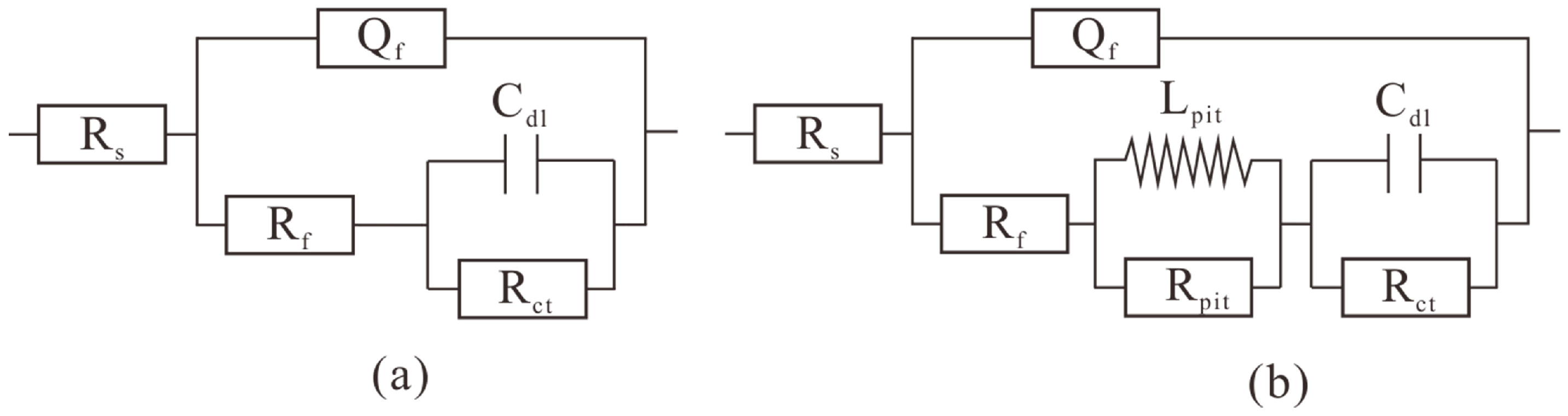 Microorganisms 10 00839 g009