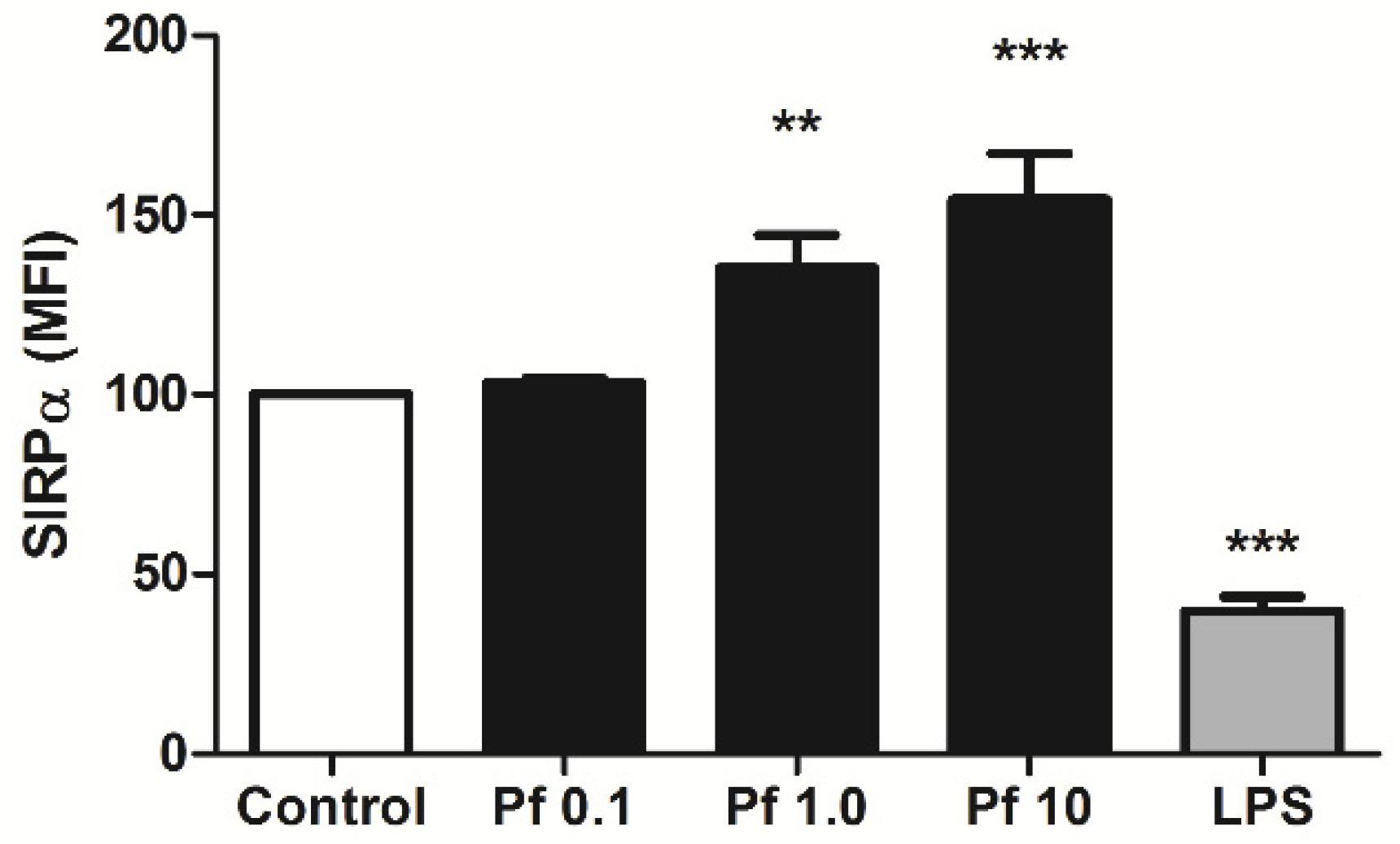 Microorganisms 10 00903 g002