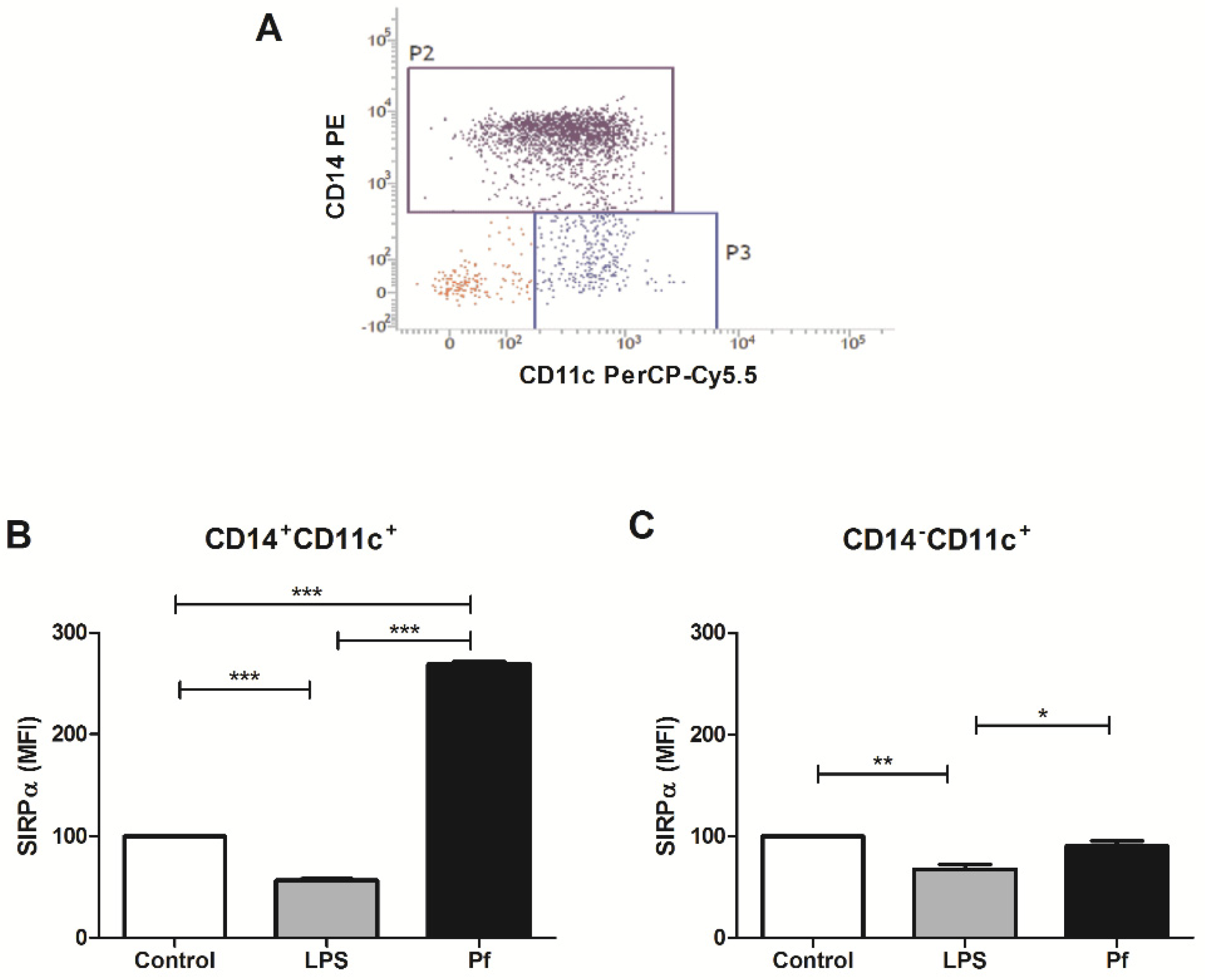 Microorganisms 10 00903 g004