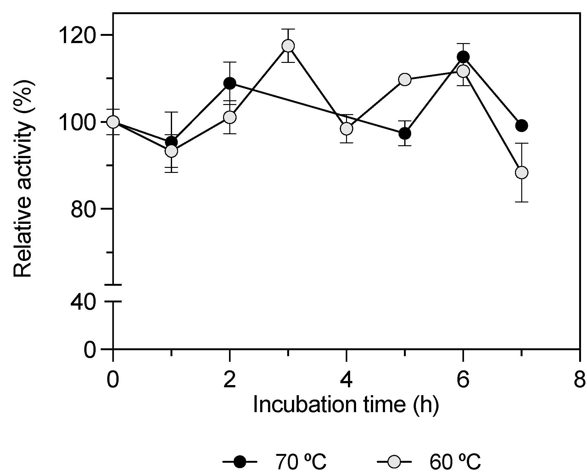 Microorganisms 10 00915 g002 Microorganisms 10 00915 g002