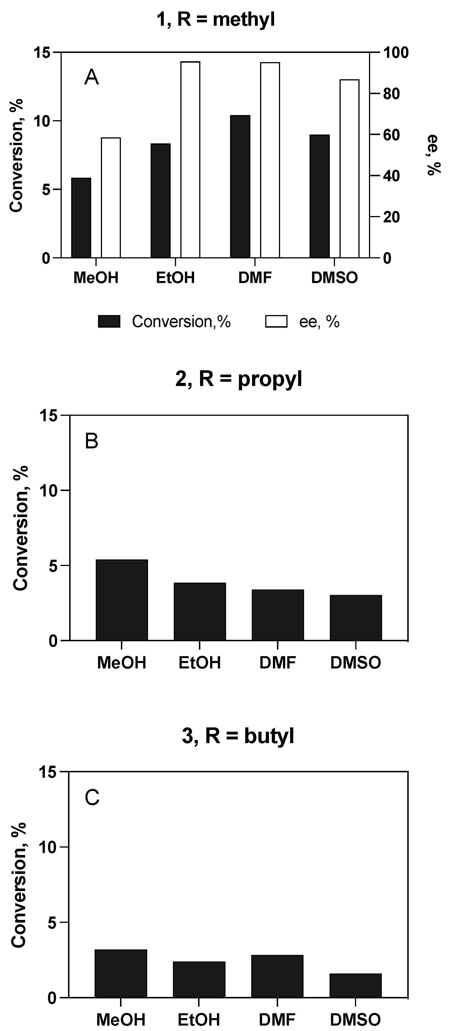 Microorganisms 10 00915 g004 Microorganisms 10 00915 g004