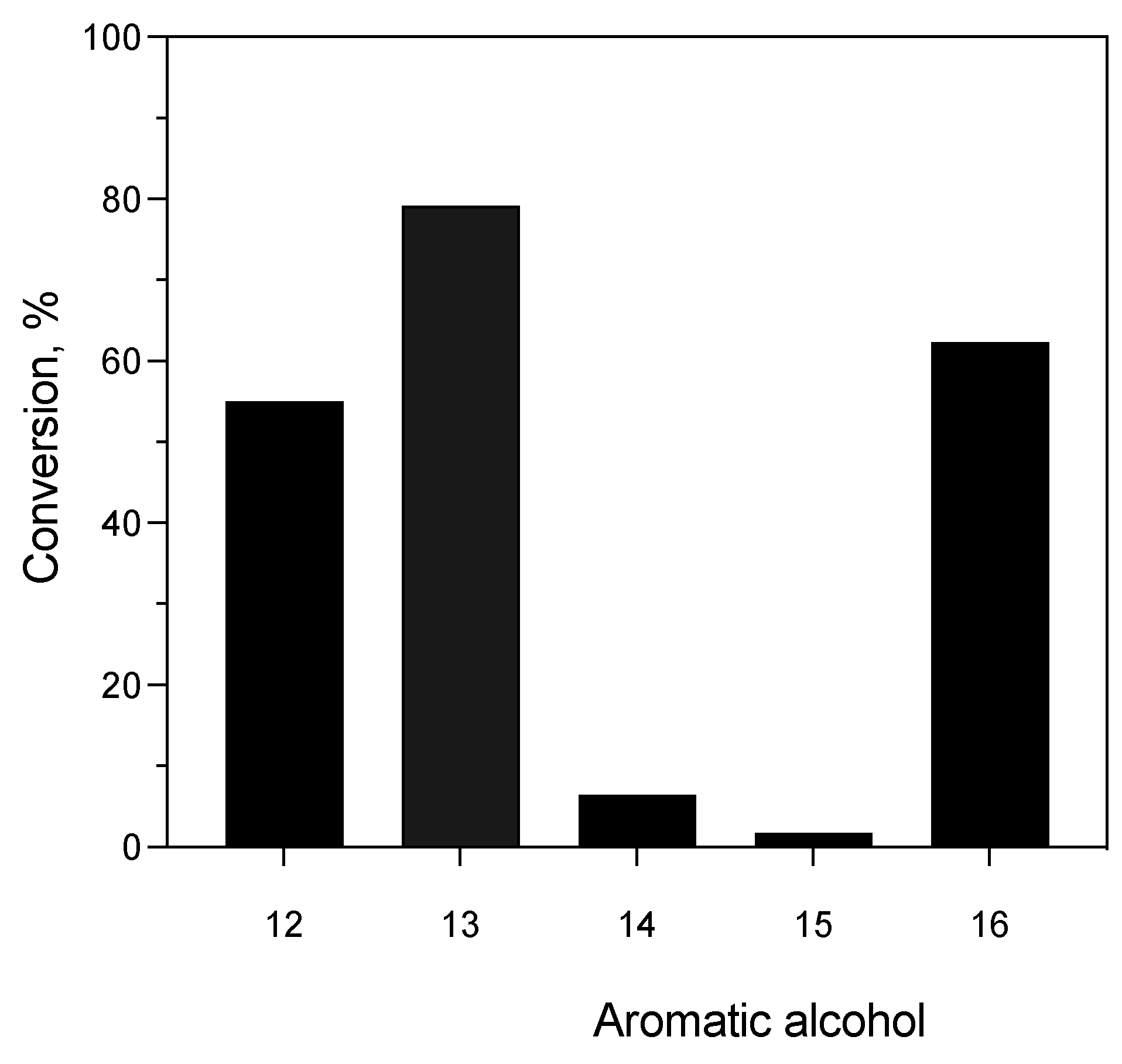 Microorganisms 10 00915 g008 Microorganisms 10 00915 g008