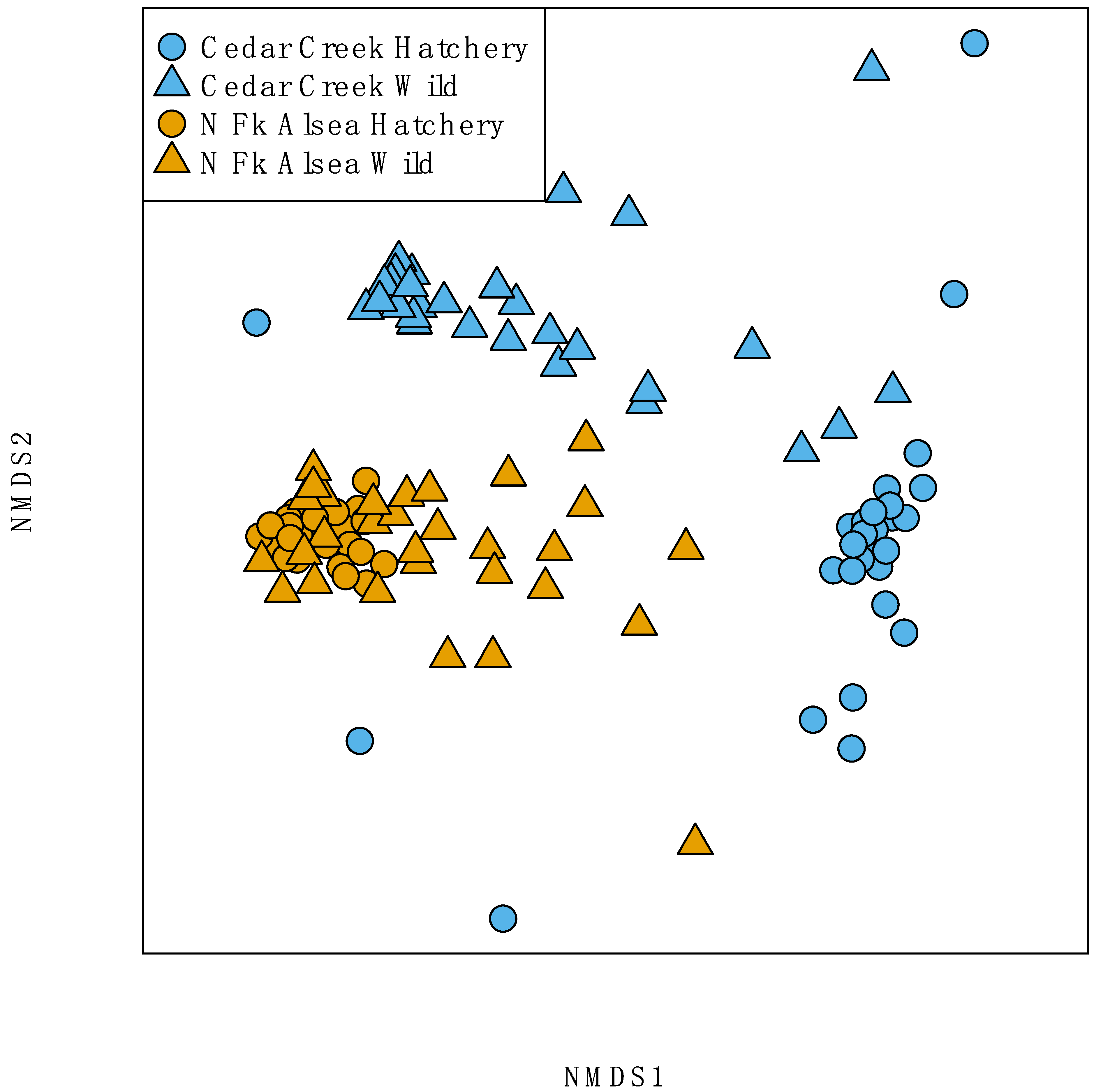 Microorganisms 10 00933 g005 Microorganisms 10 00933 g005