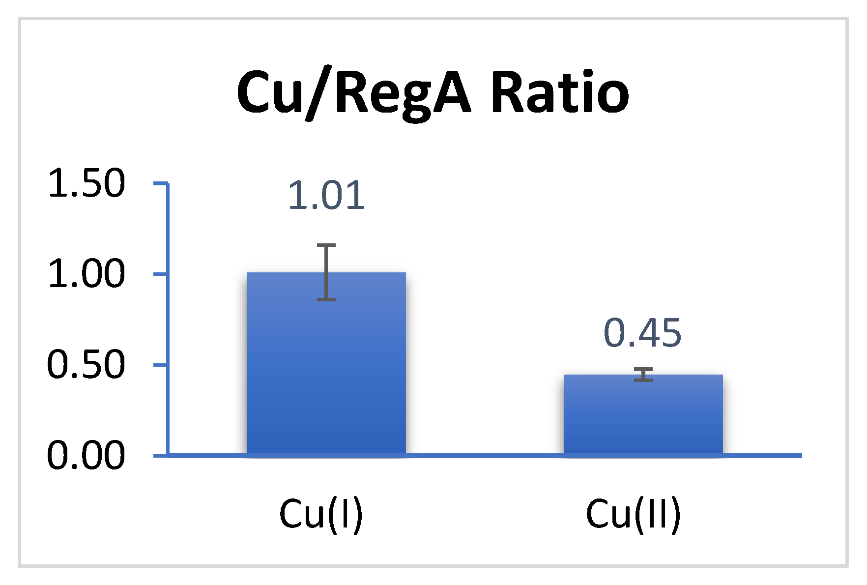 Microorganisms 10 00934 g001 Microorganisms 10 00934 g001