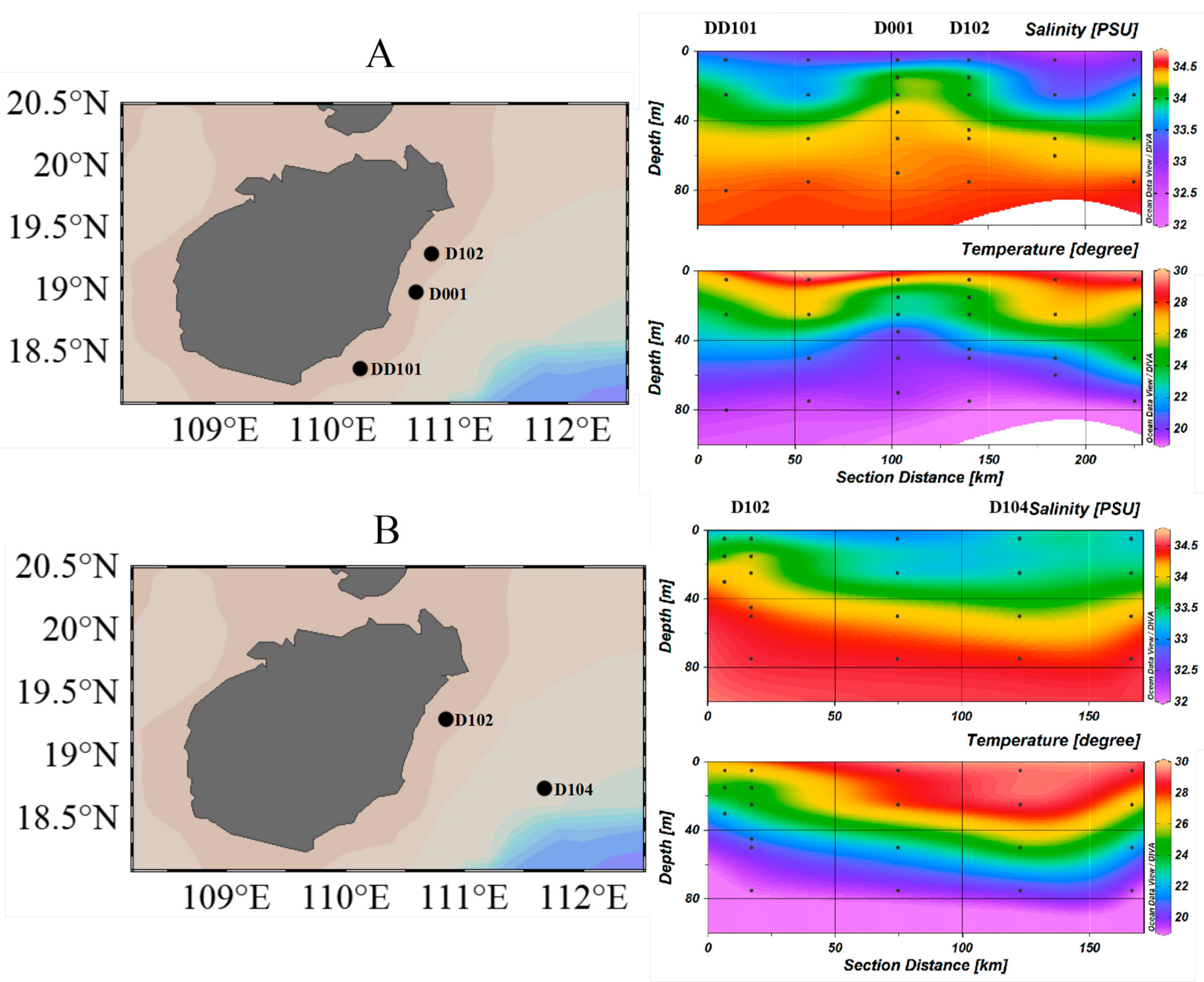 Microorganisms 10 00952 g002 550