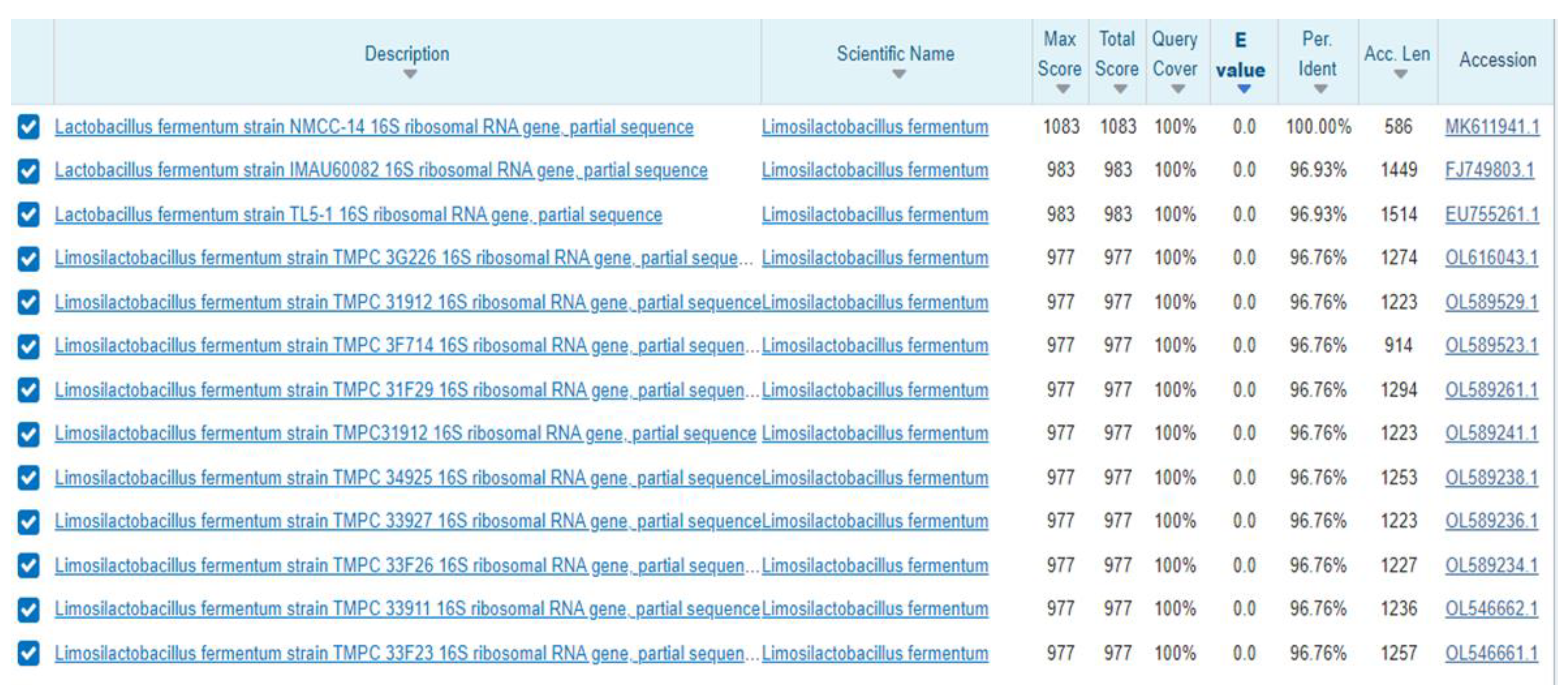 Microorganisms 10 00954 g009
