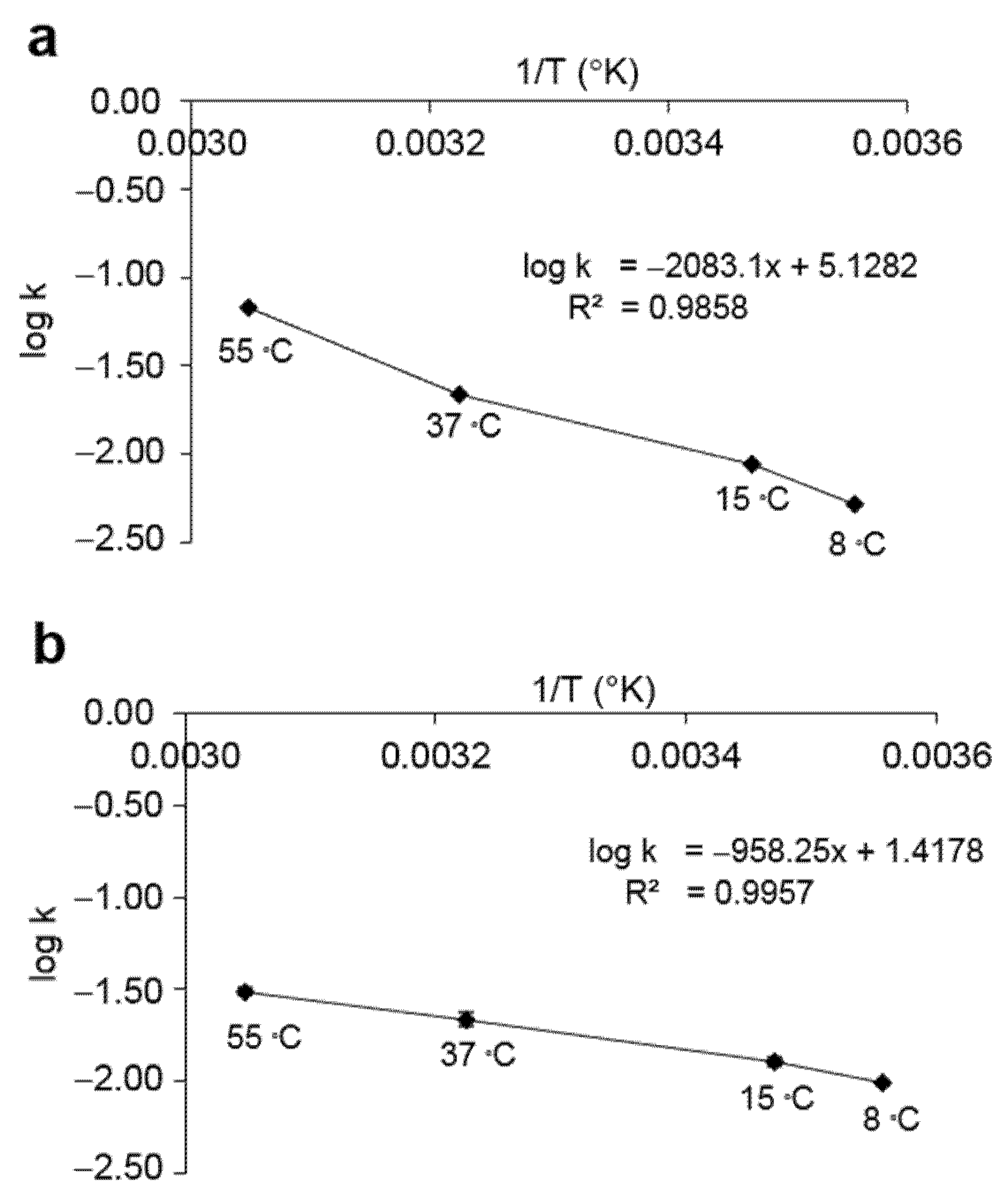 Microorganisms 10 00963 g008