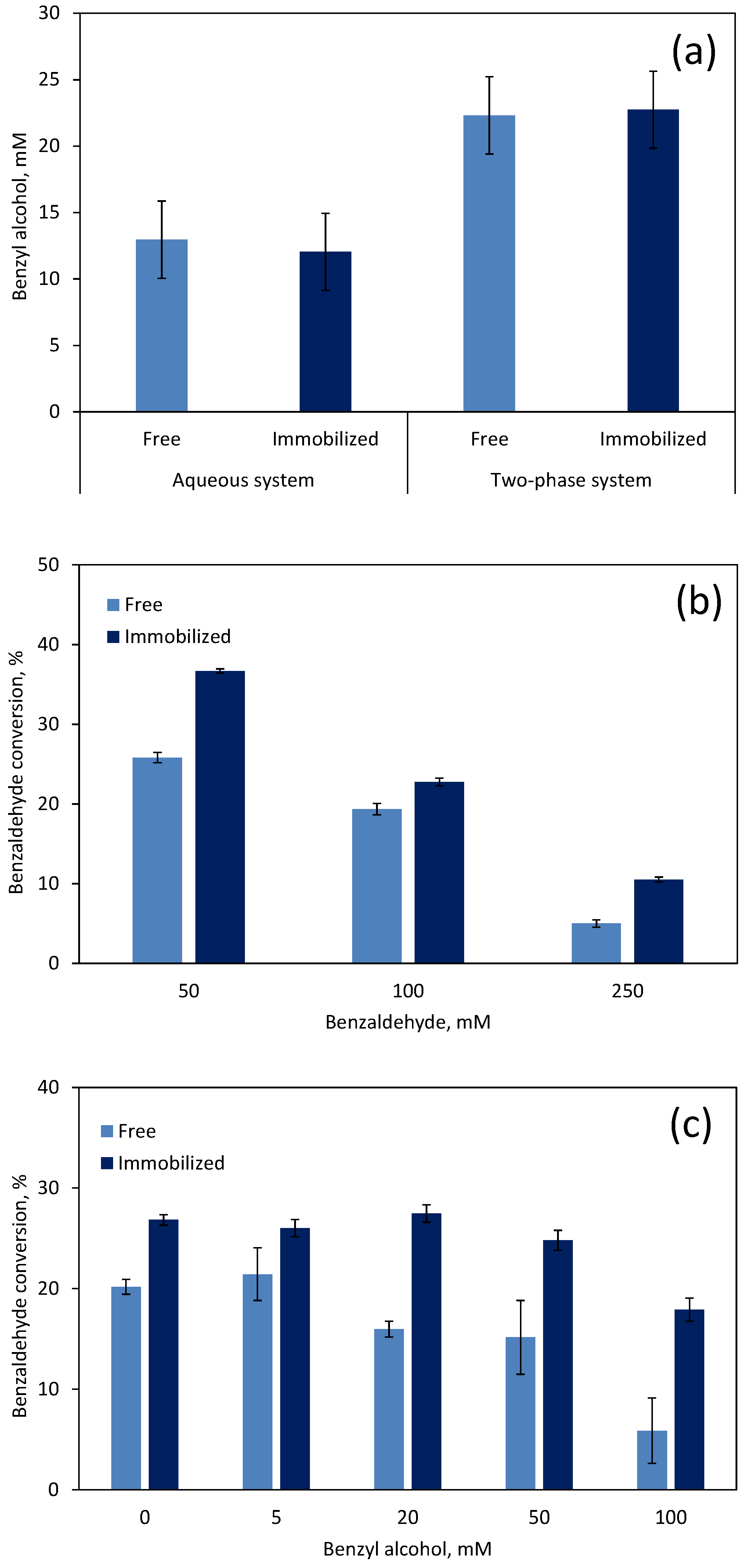 Microorganisms 10 00966 g004 Microorganisms 10 00966 g004