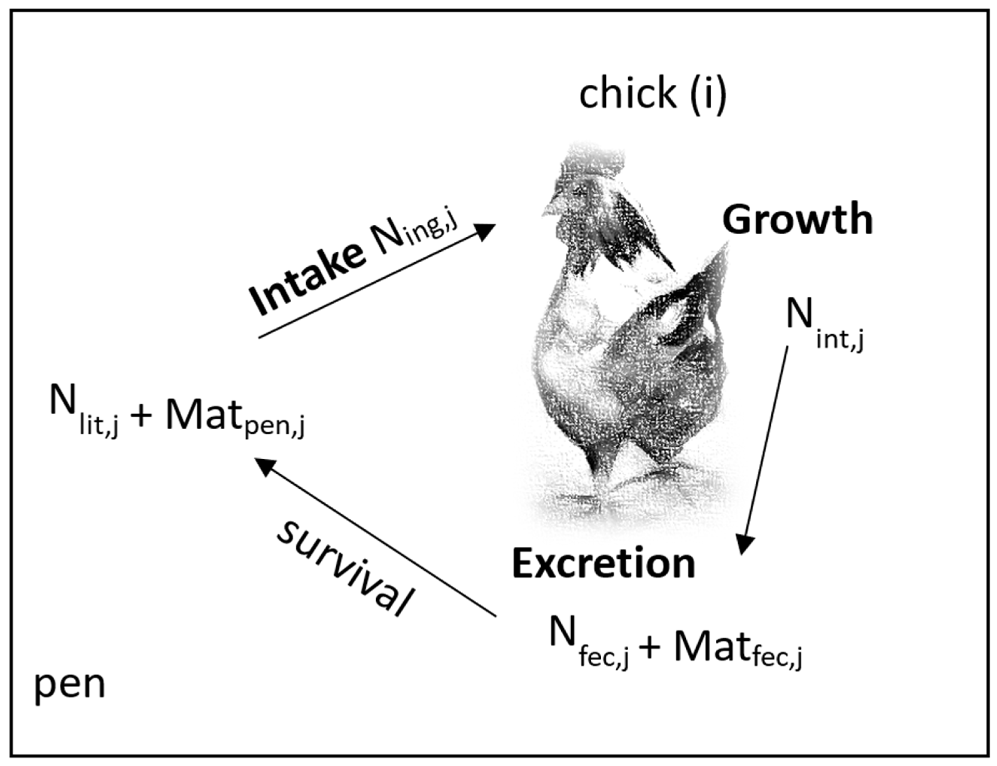 Microorganisms 10 00981 g001 Microorganisms 10 00981 g001