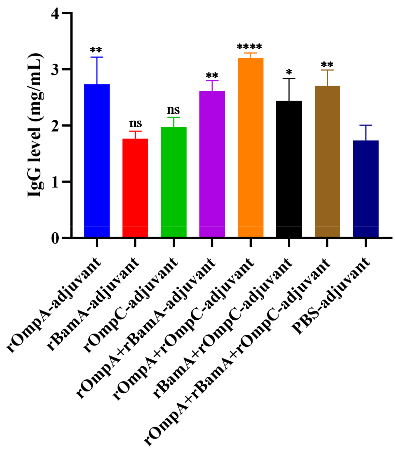 Microorganisms 10 00982 g004