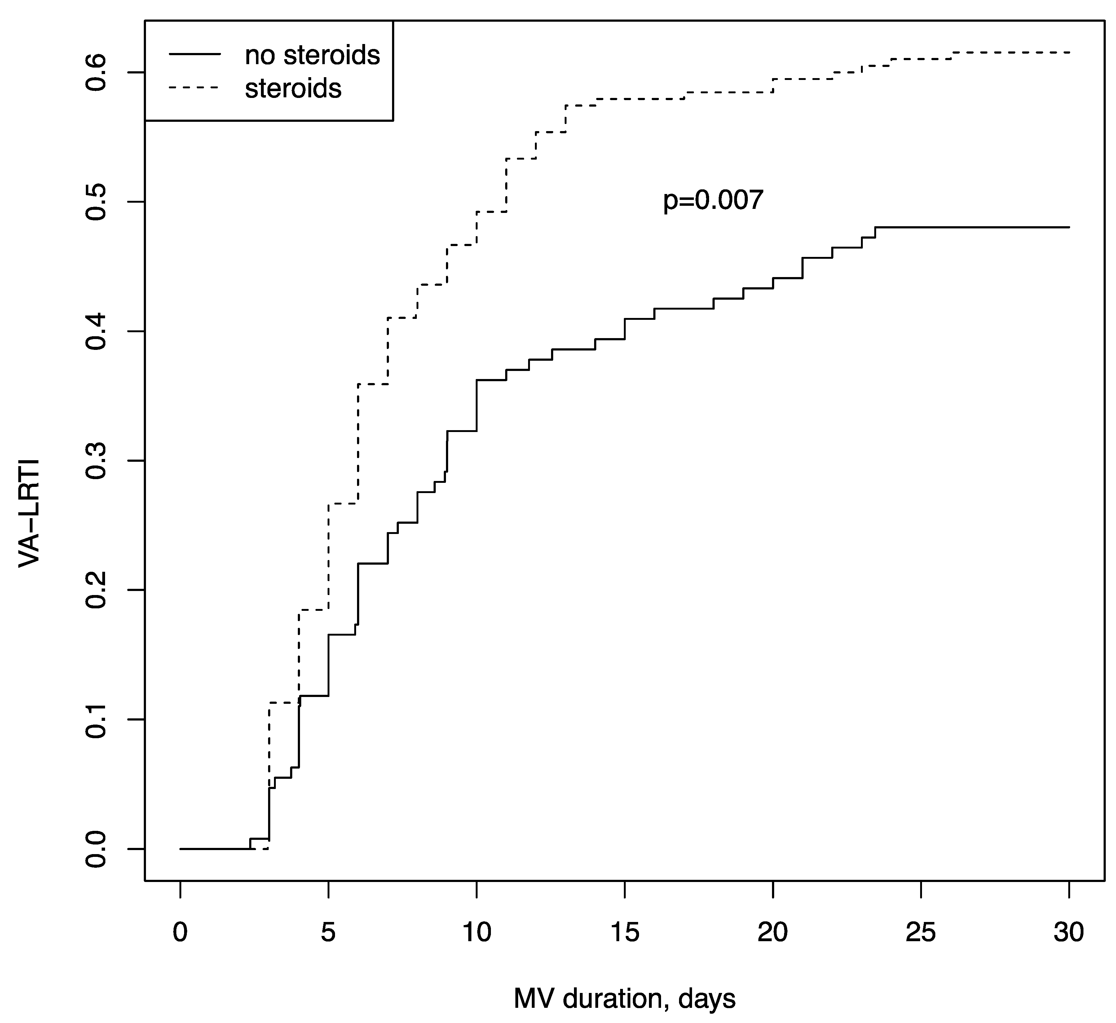 Microorganisms 10 00984 g001
