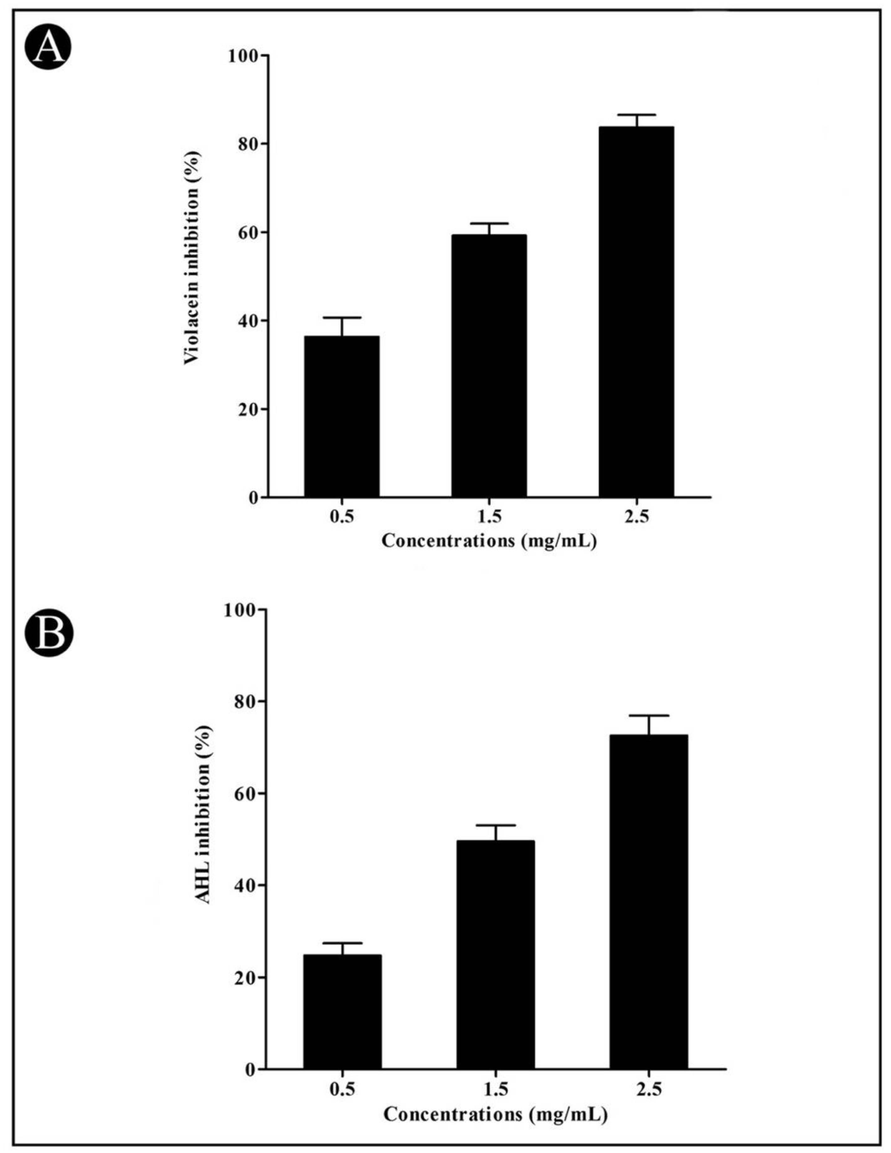Microorganisms 10 01026 g001