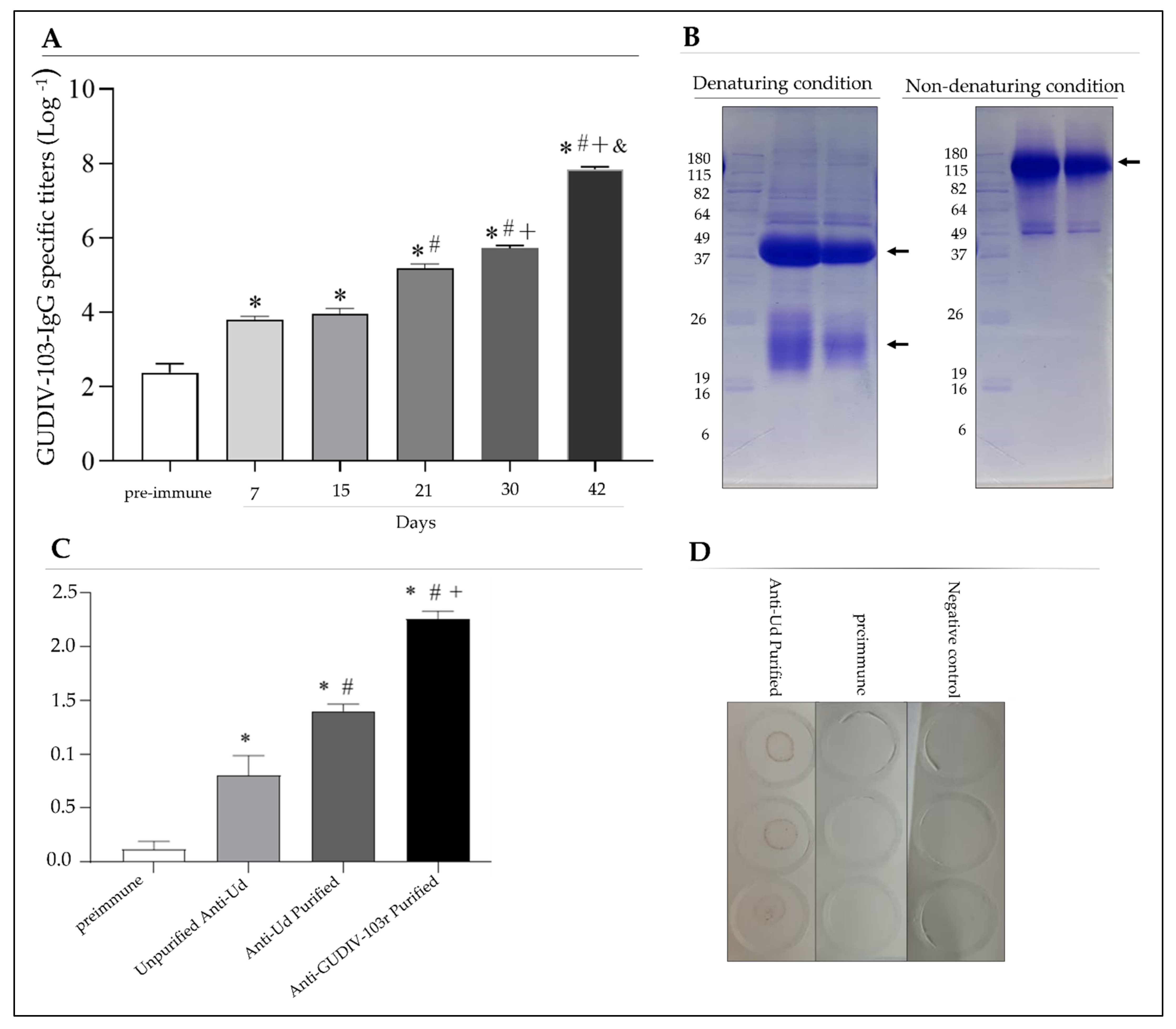 Microorganisms 10 01032 g002 Microorganisms 10 01032 g002
