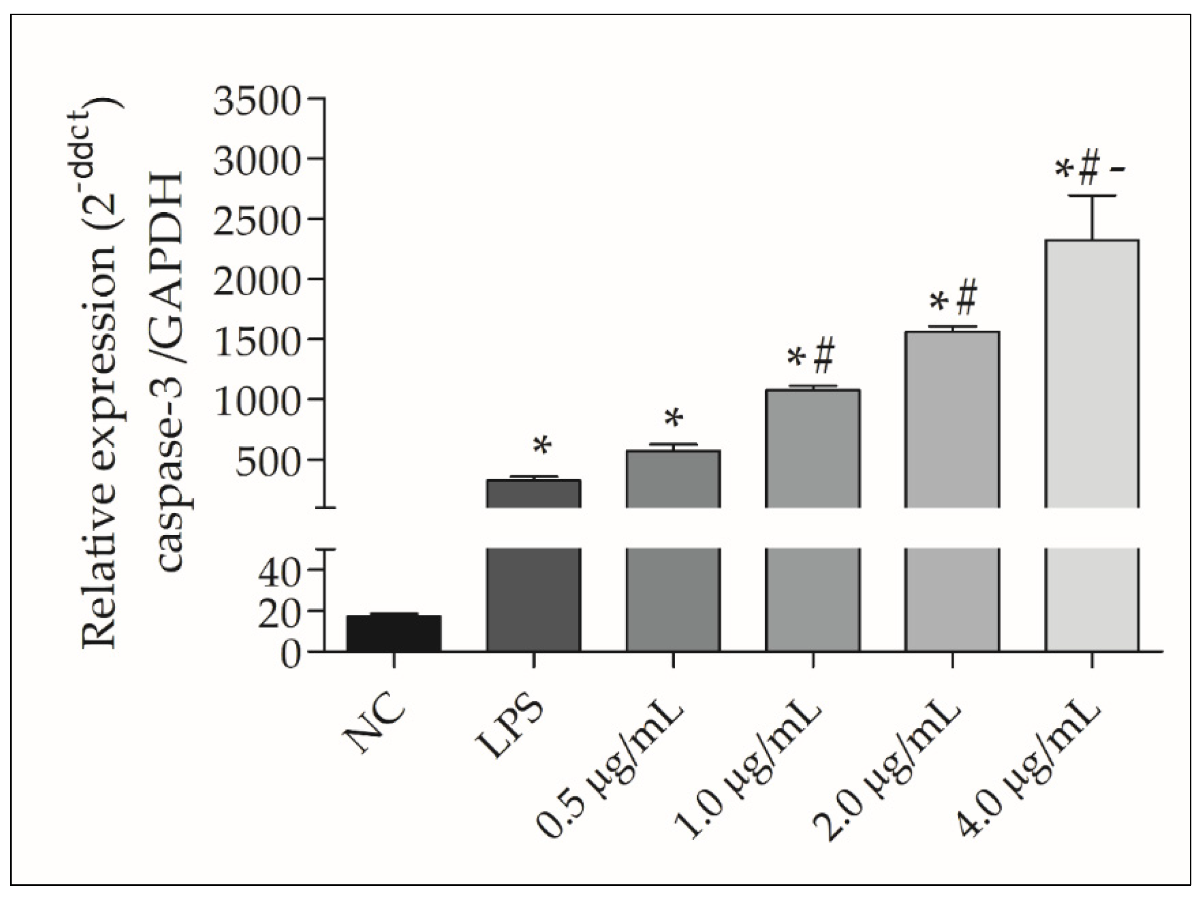 Microorganisms 10 01032 g007 Microorganisms 10 01032 g007