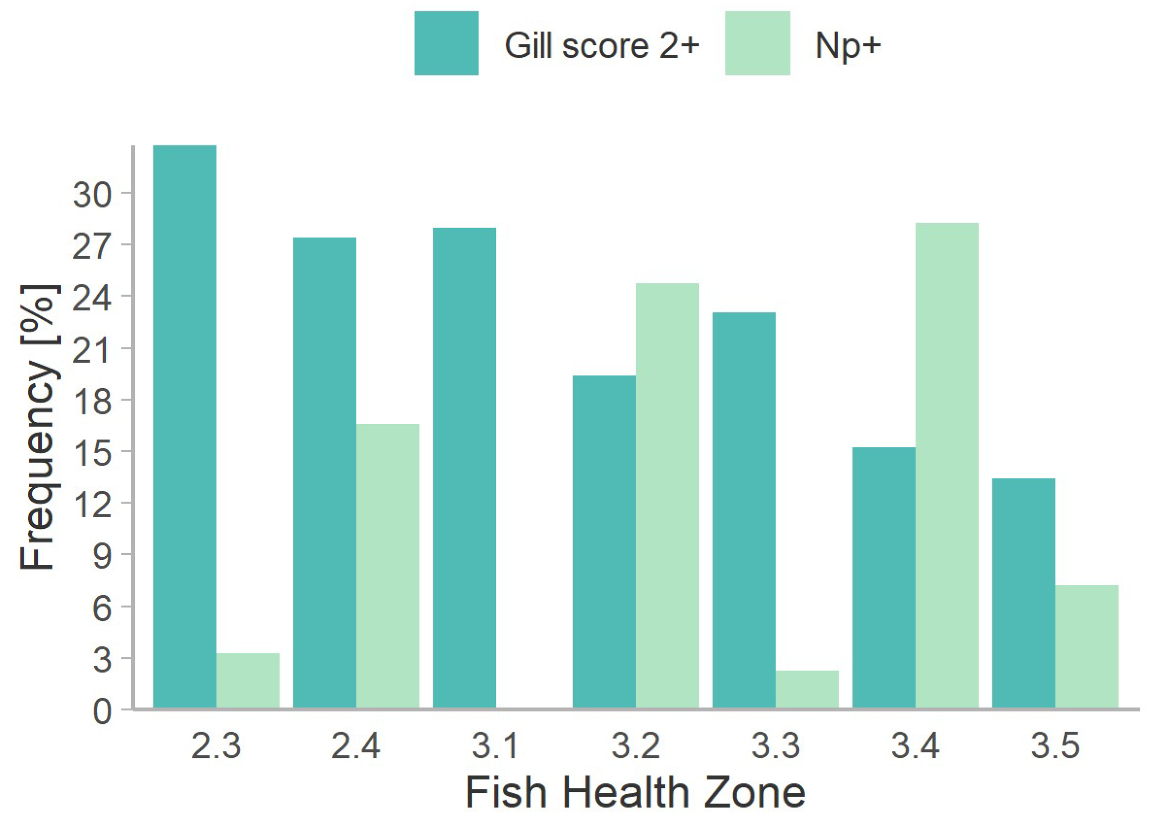 Microorganisms 10 01039 g001