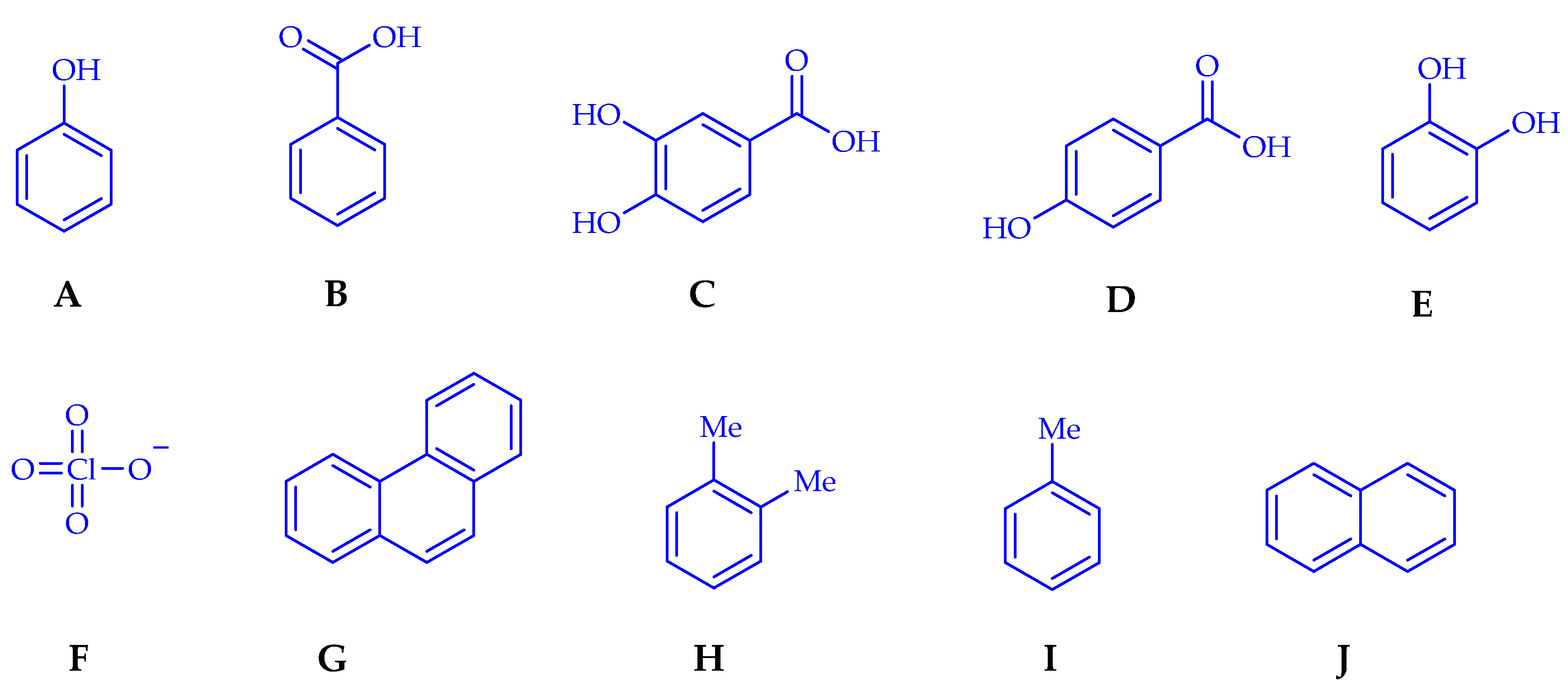 Microorganisms 10 01057 g002 Microorganisms 10 01057 g002